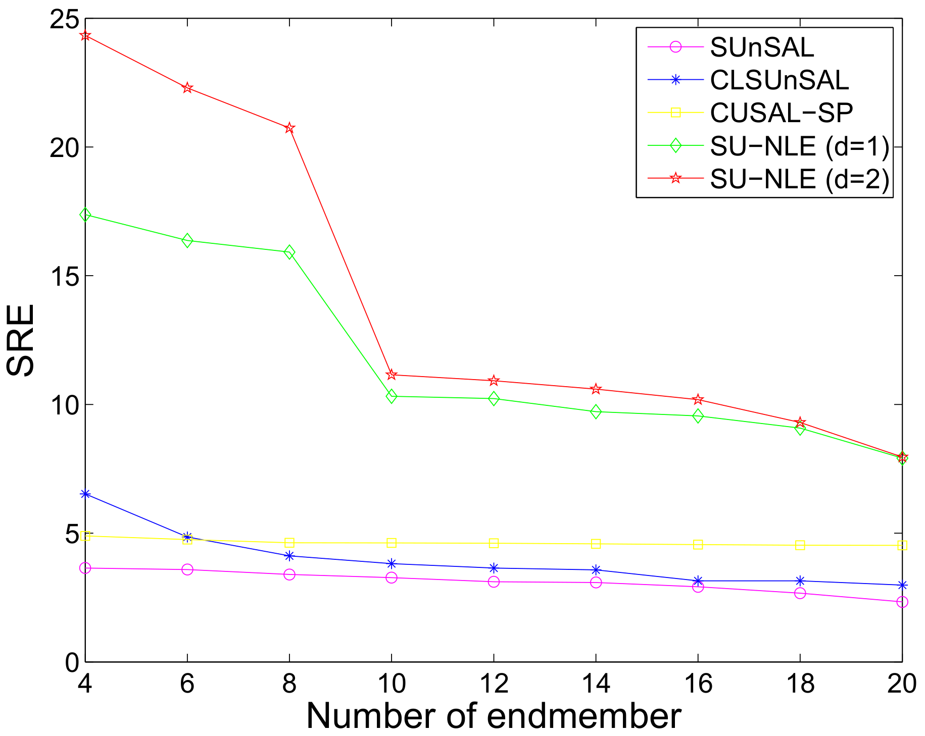 Remotesensing 09 01166 g018