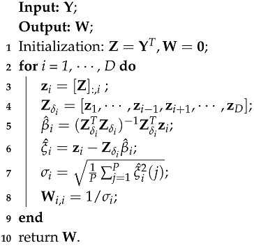 Remotesensing 09 01166 i001