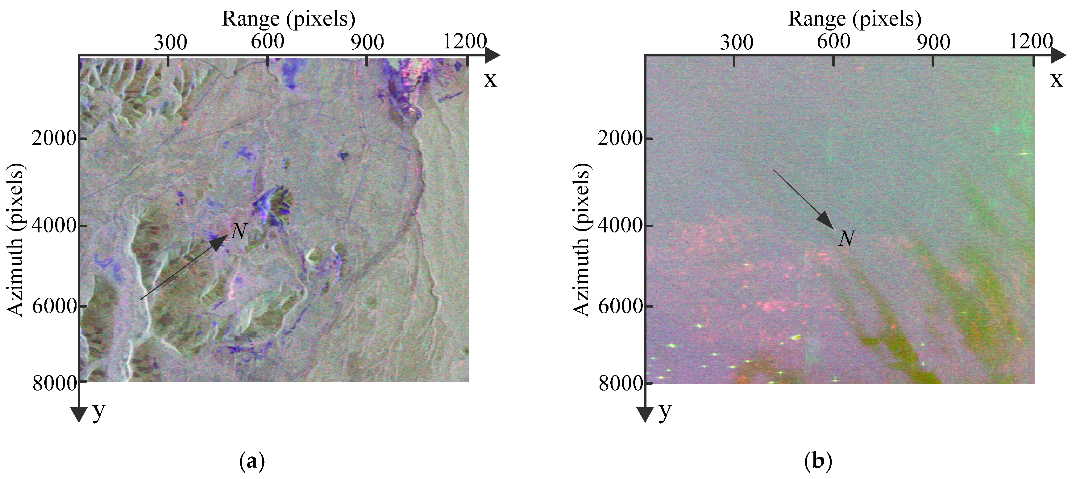 Remotesensing 09 01169 g003