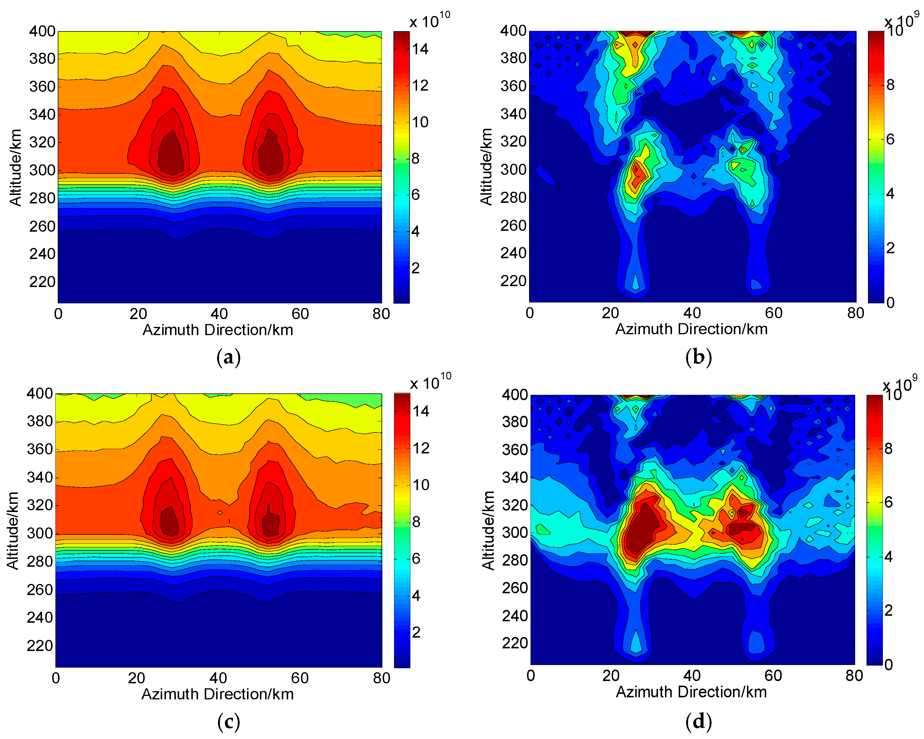 Remotesensing 09 01169 g005