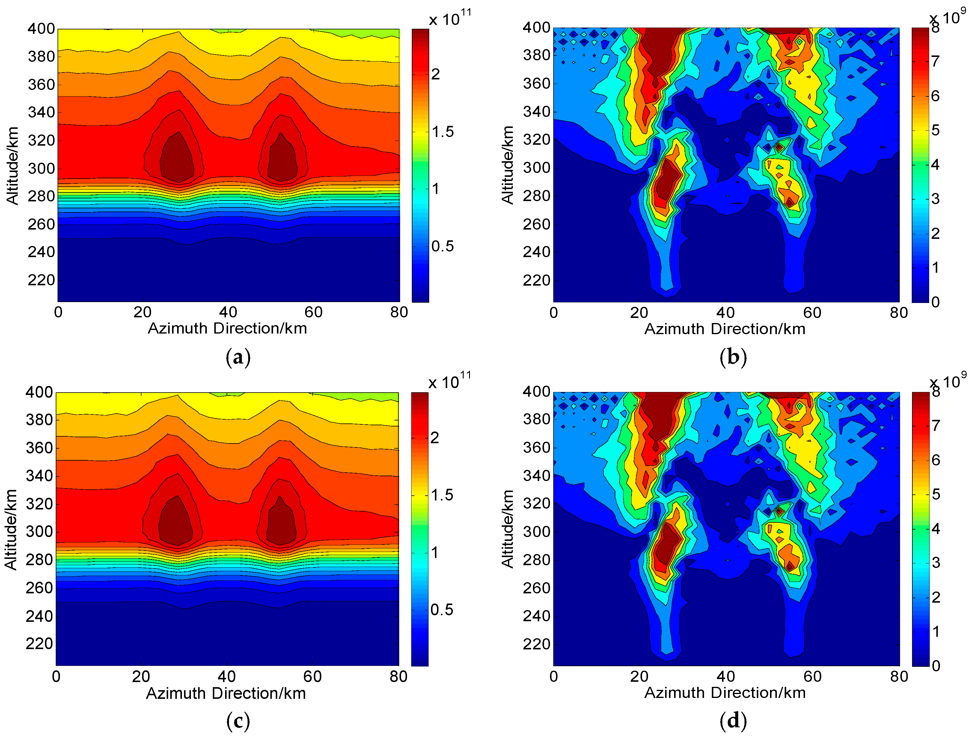 Remotesensing 09 01169 g010