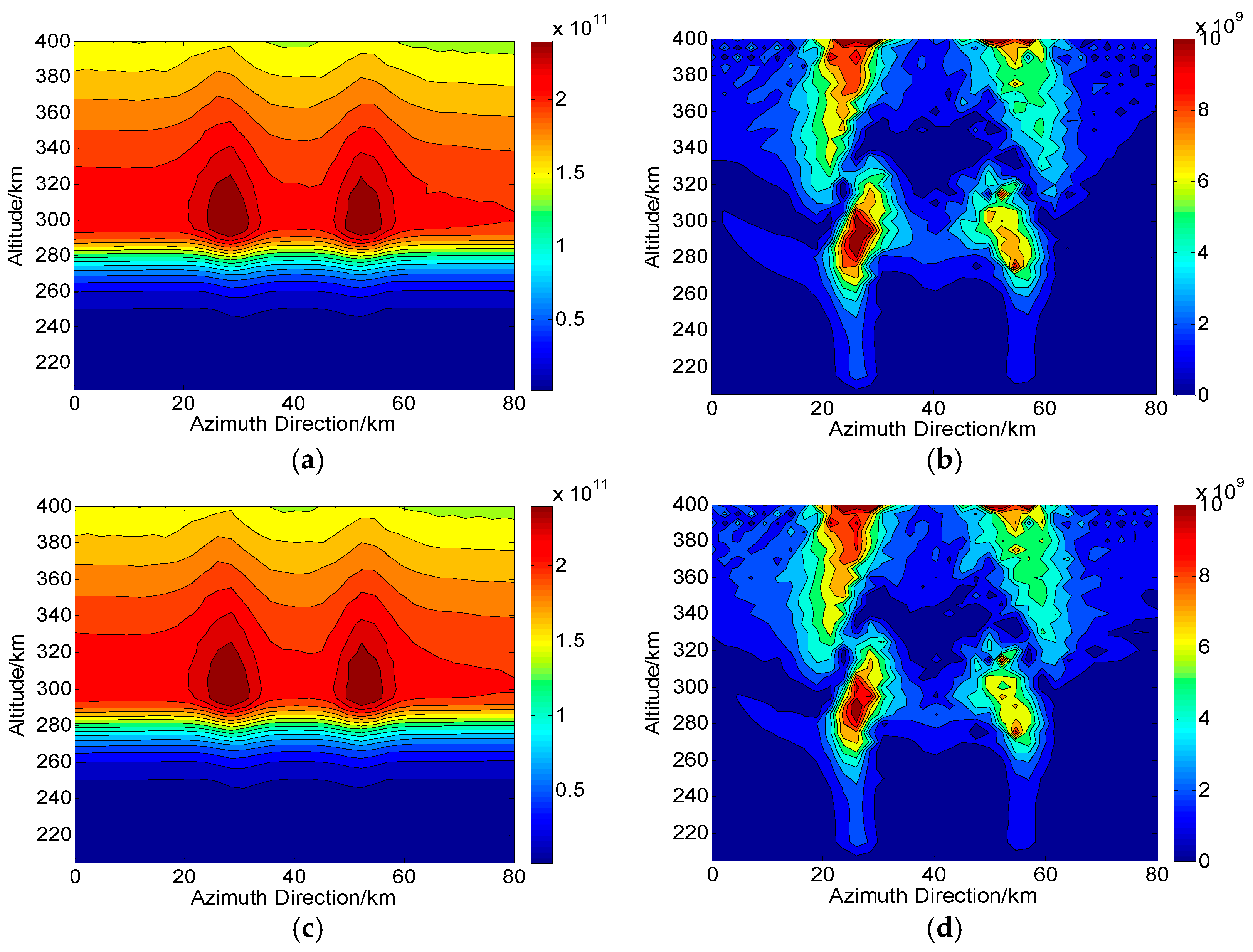 Remotesensing 09 01169 g014