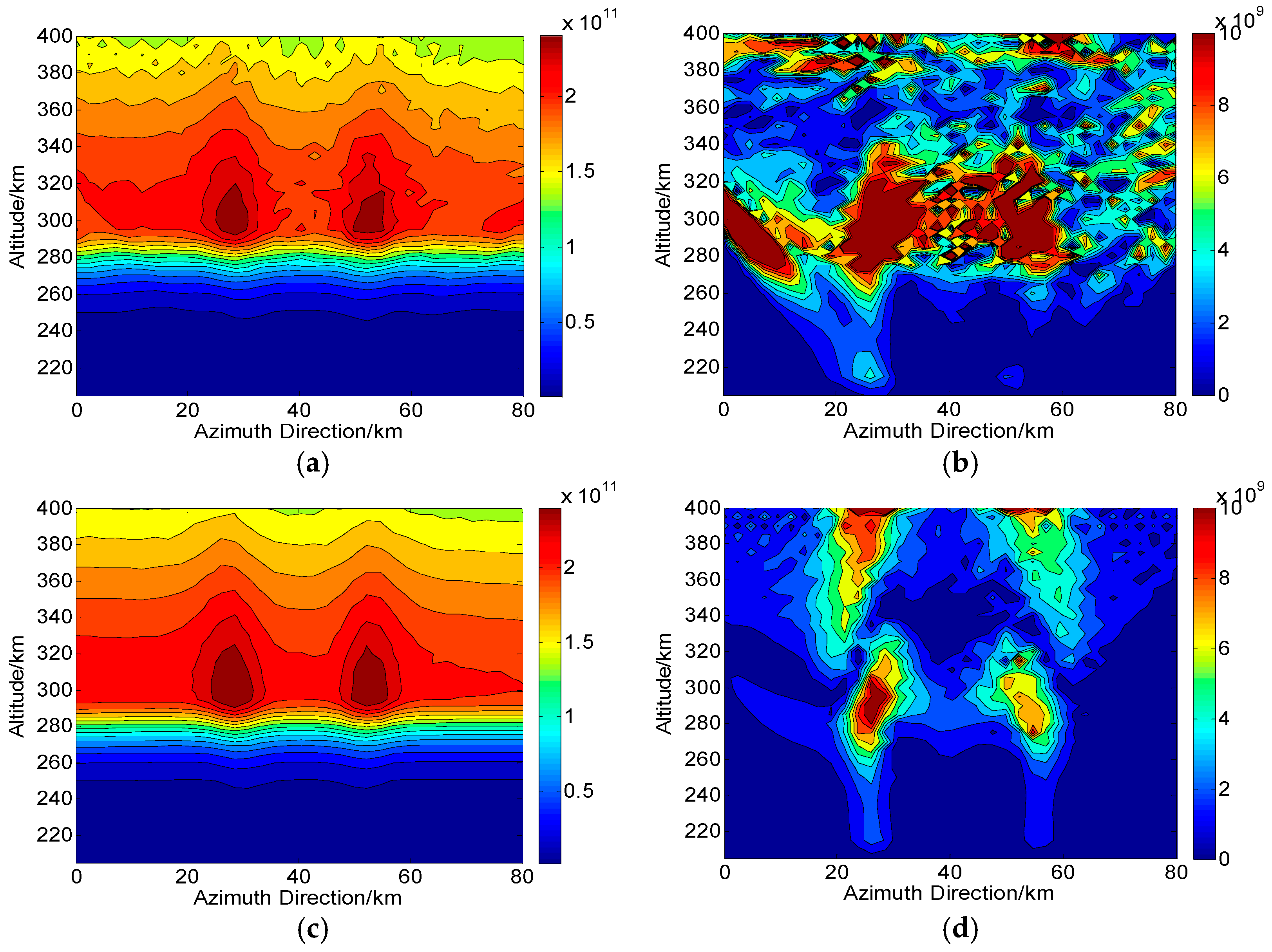 Remotesensing 09 01169 g016