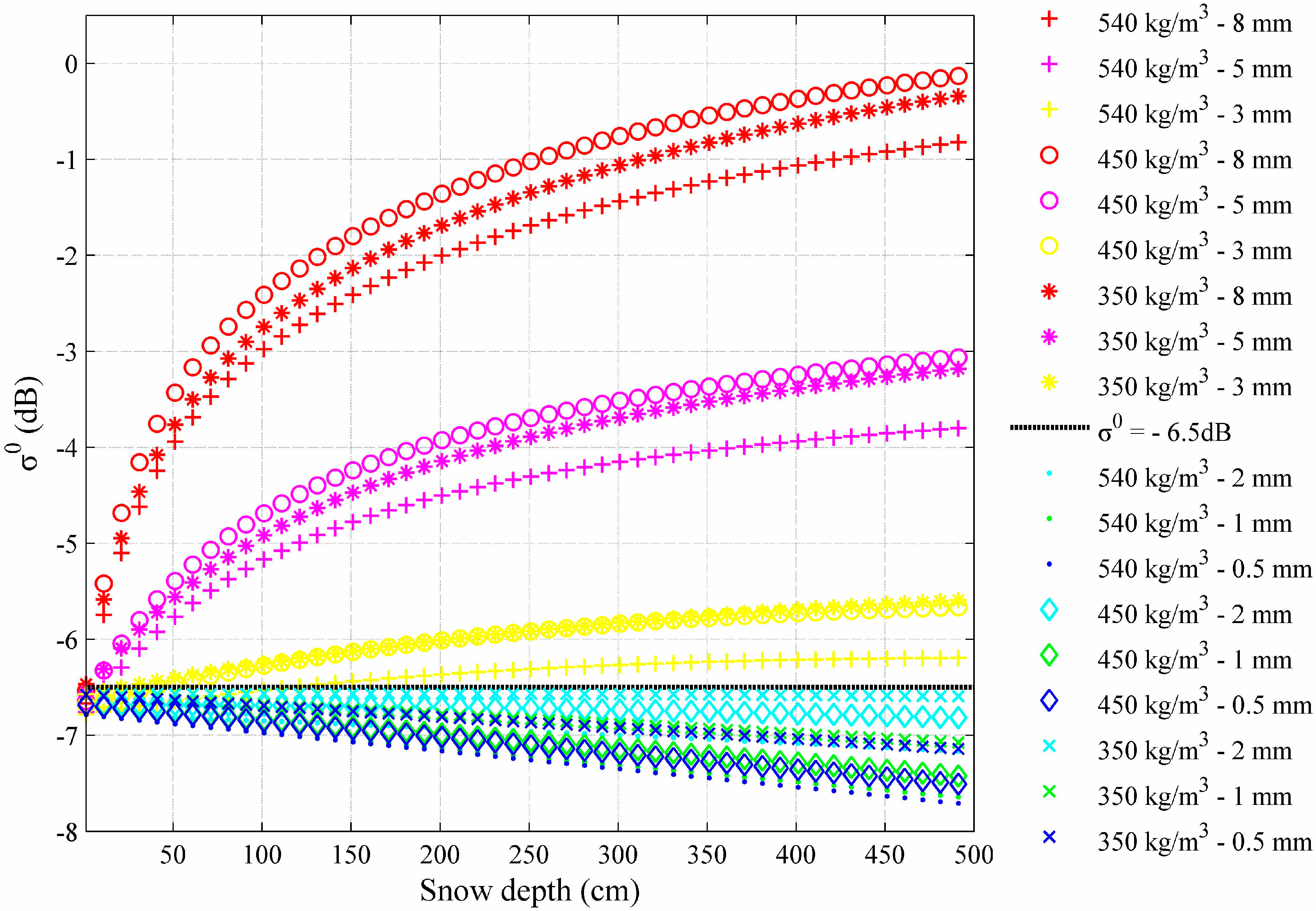 Remotesensing 09 01171 g004 Remotesensing 09 01171 g004