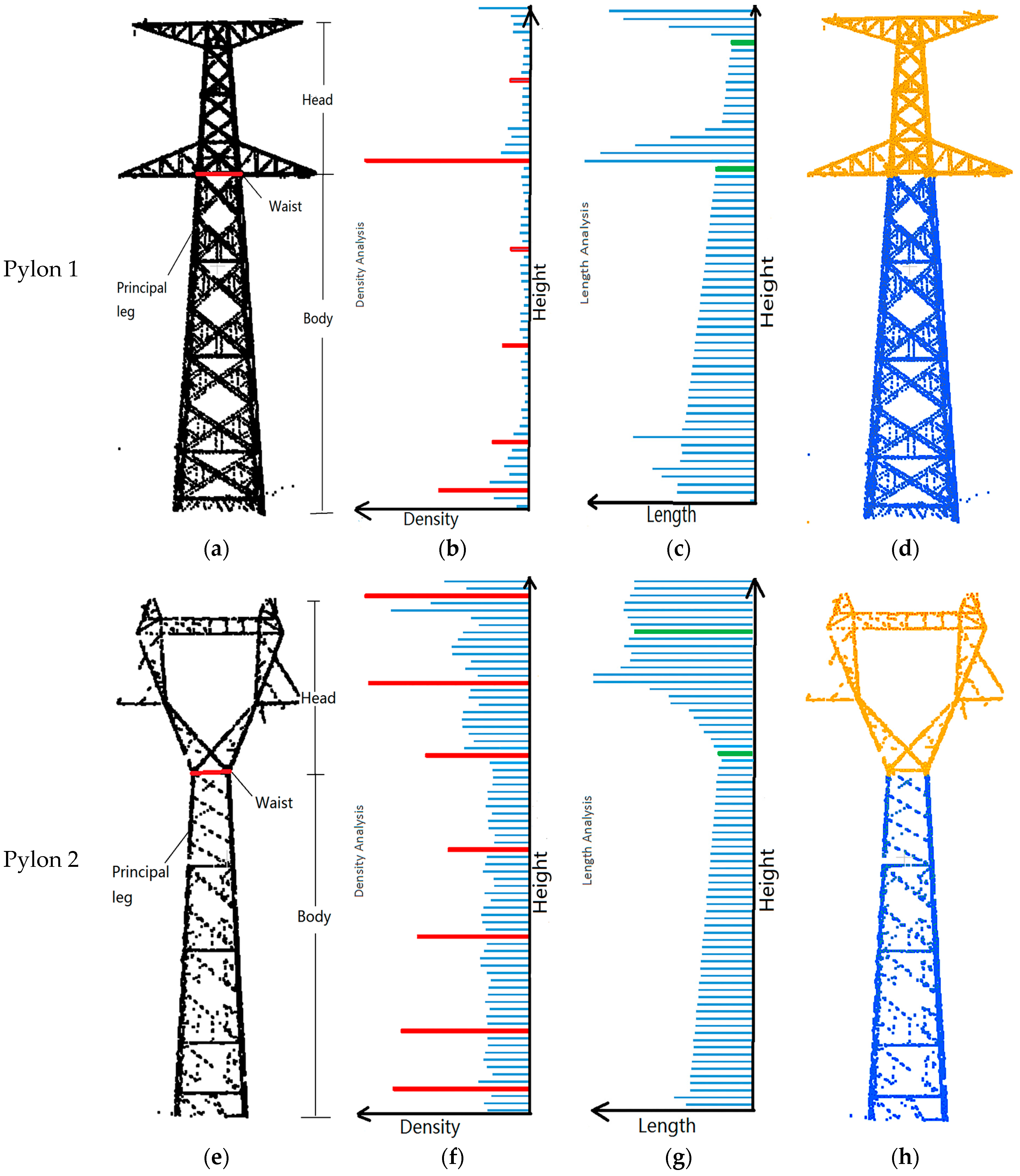 Remotesensing 09 01172 g003 550
