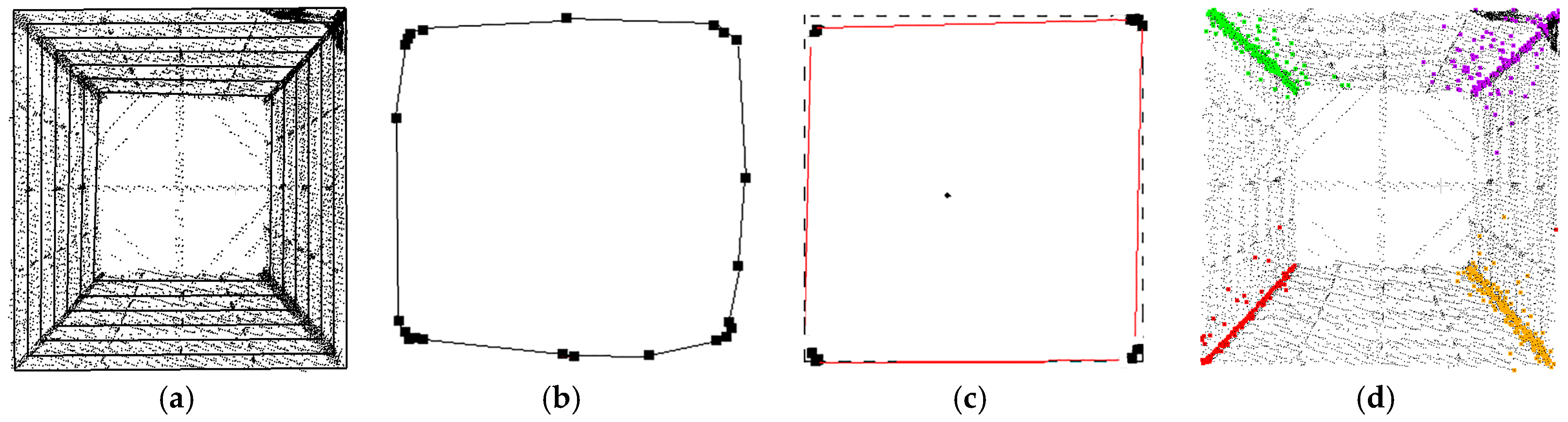 Remotesensing 09 01172 g004 550