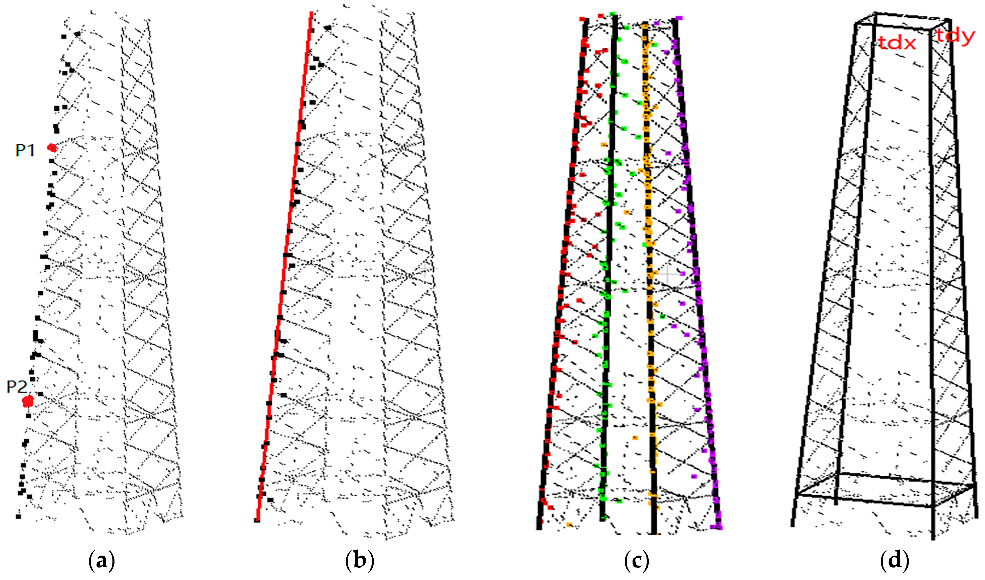 Remotesensing 09 01172 g005 550