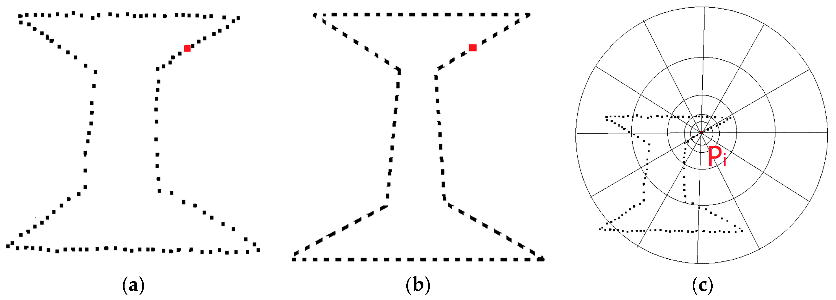 Remotesensing 09 01172 g008 550