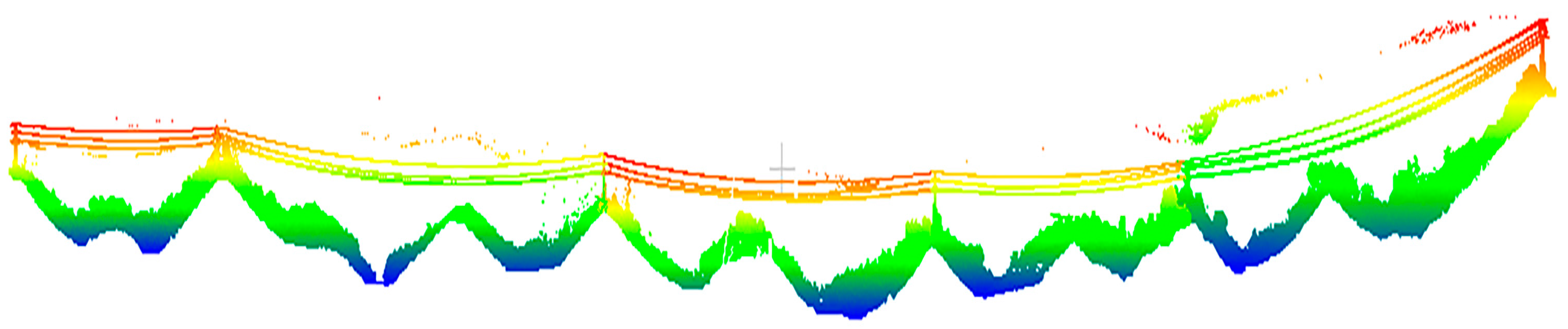 Remotesensing 09 01172 g010 550