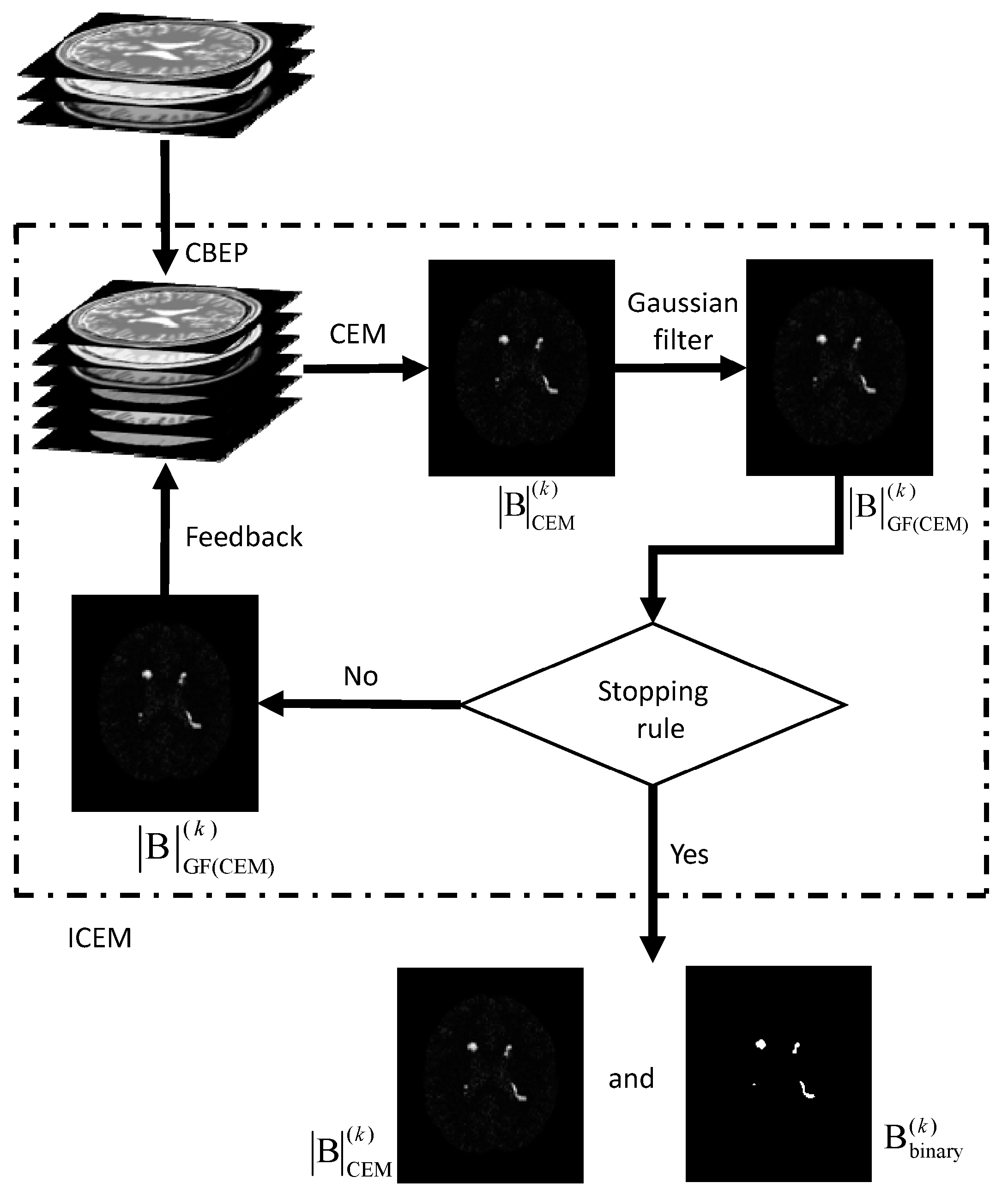 Remotesensing 09 01174 g003
