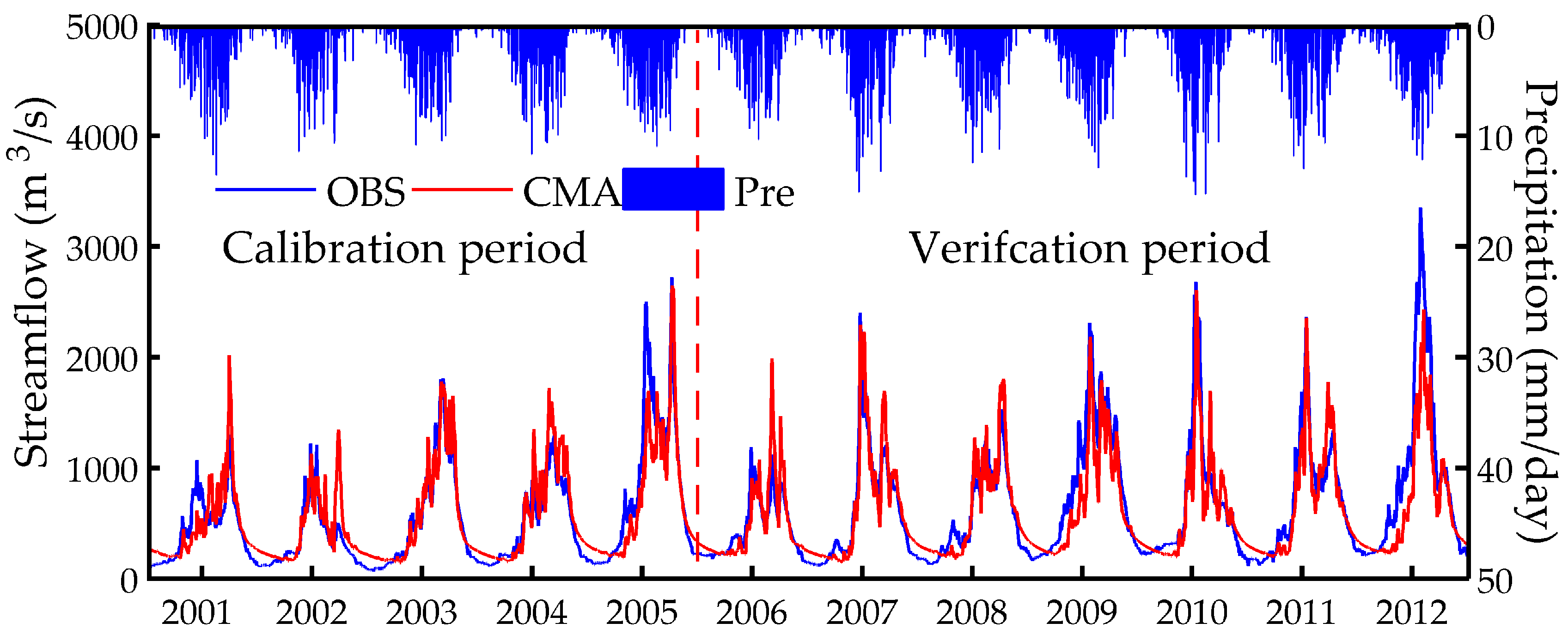 Remotesensing 09 01176 g006