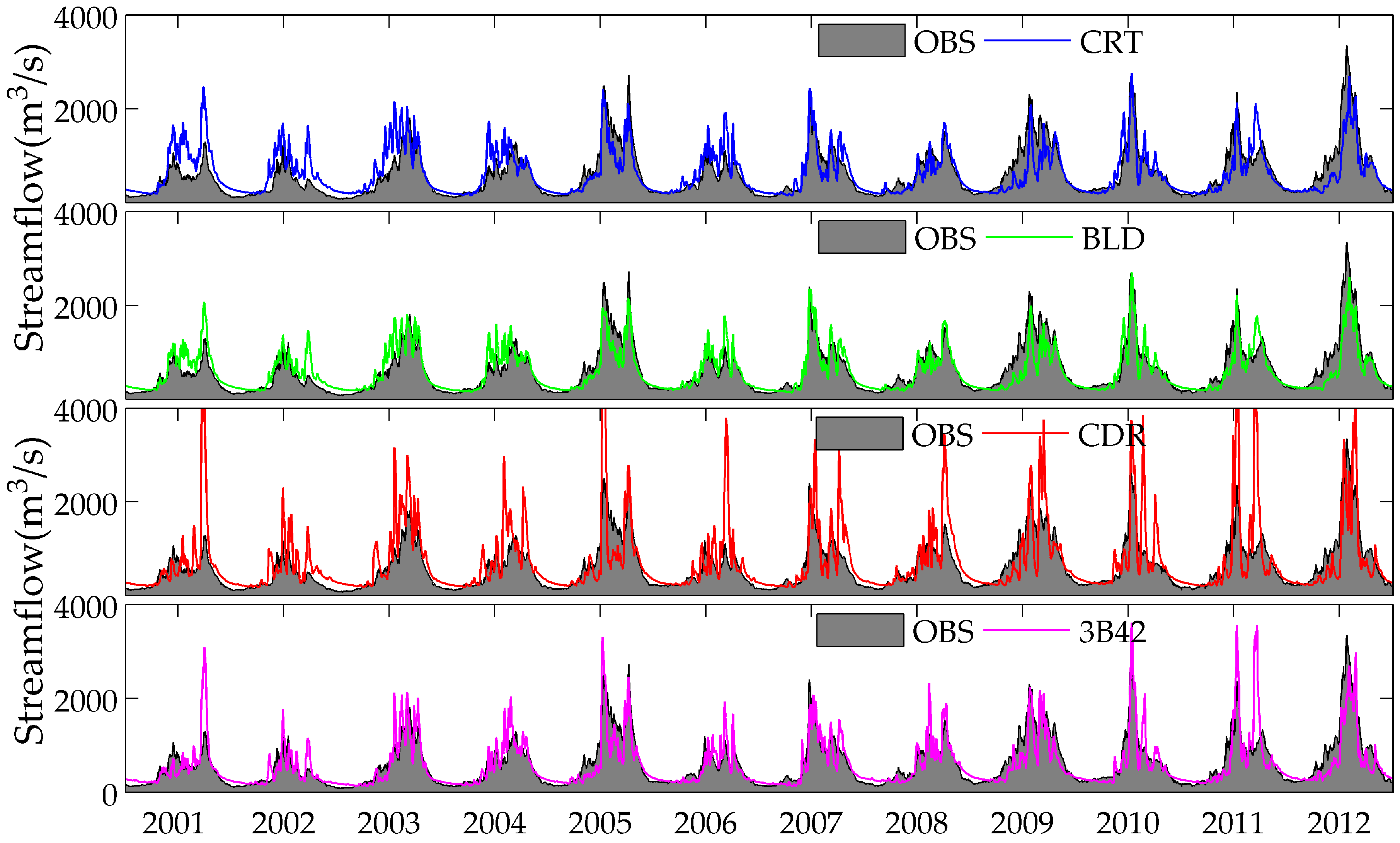 Remotesensing 09 01176 g007