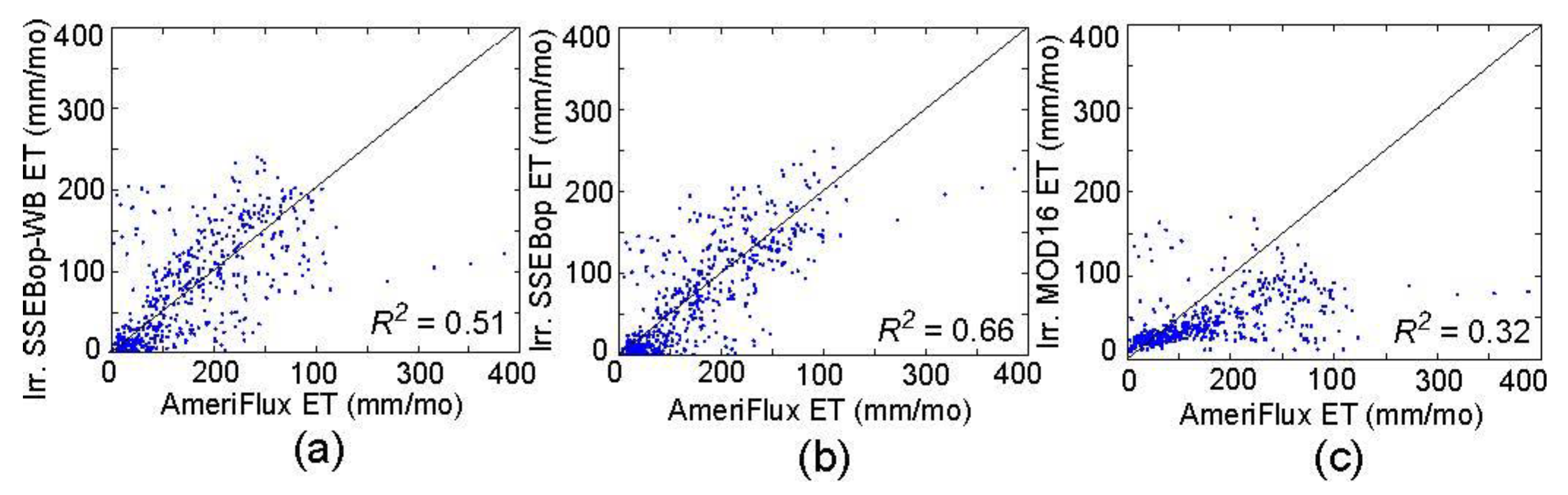 Remotesensing 09 01181 g005