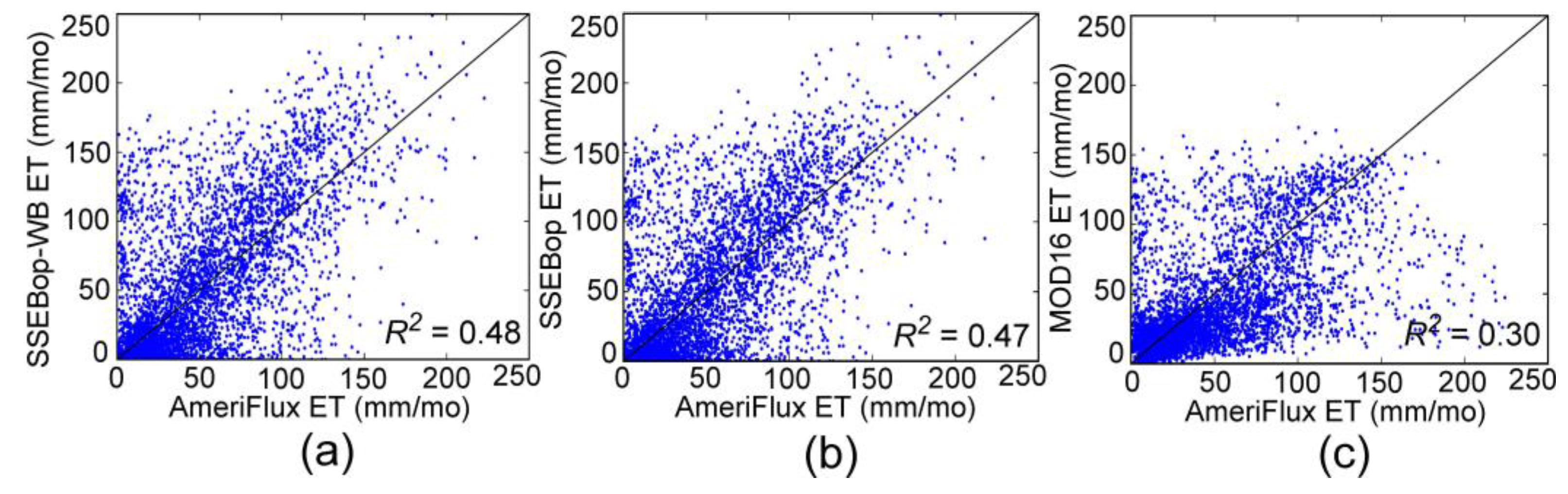 Remotesensing 09 01181 g008