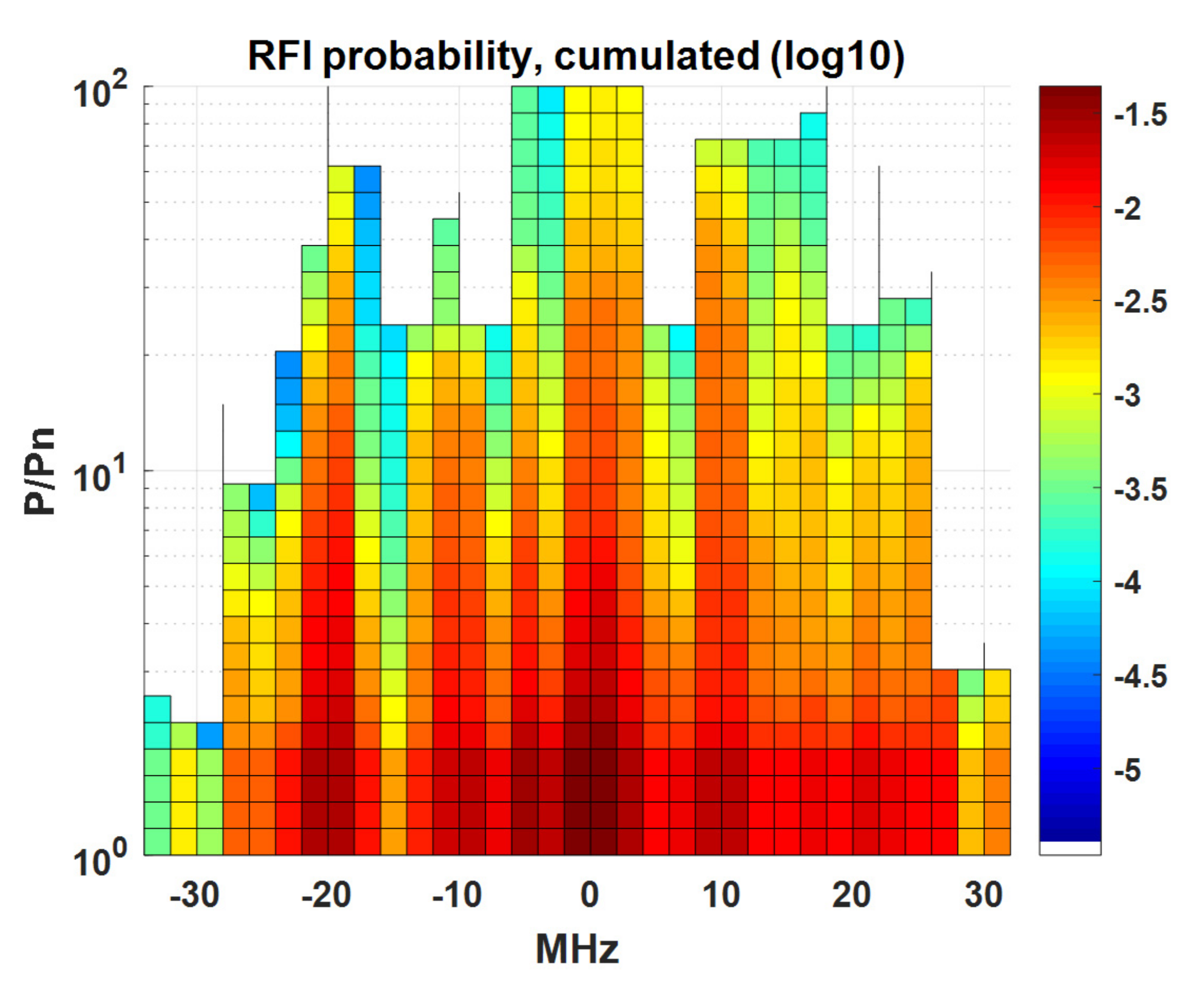 Remotesensing 09 01183 g011
