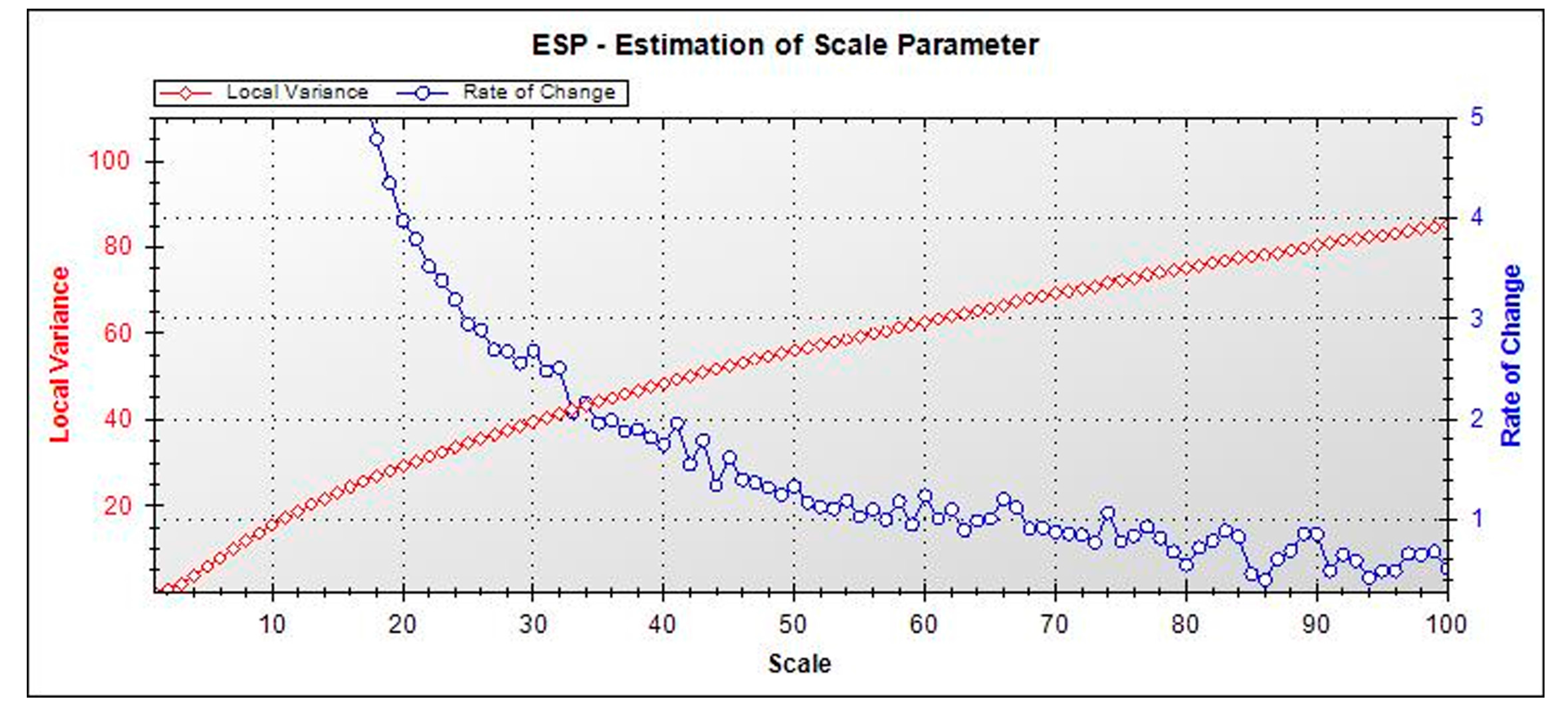 Remotesensing 09 01184 g004