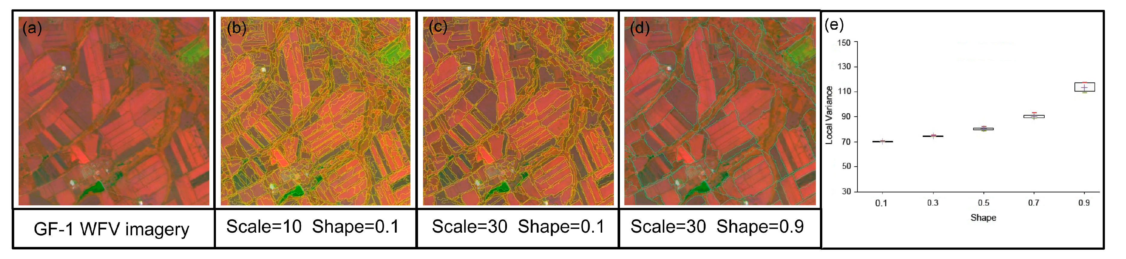 Remotesensing 09 01184 g005