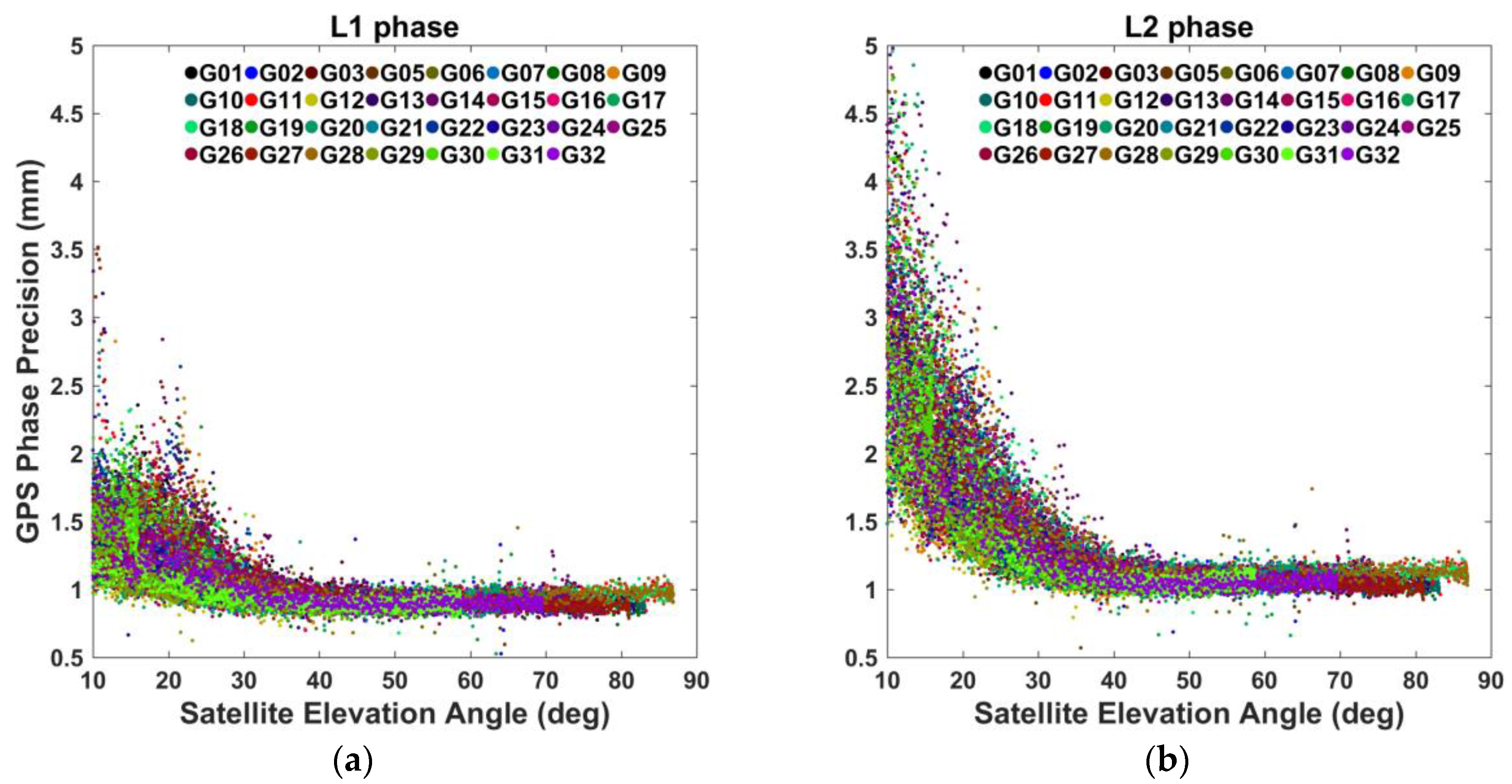 Remotesensing 09 01188 g003