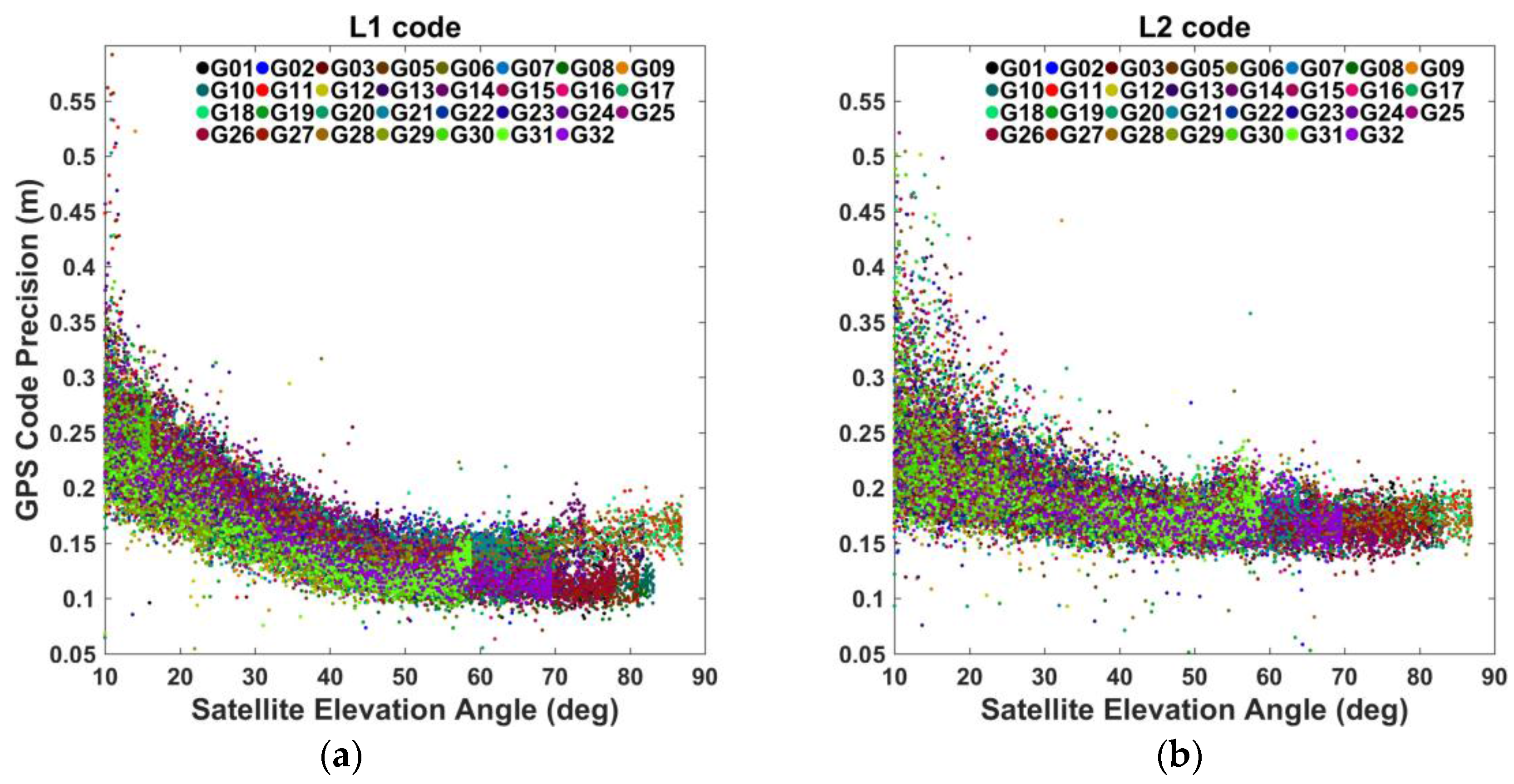 Remotesensing 09 01188 g004