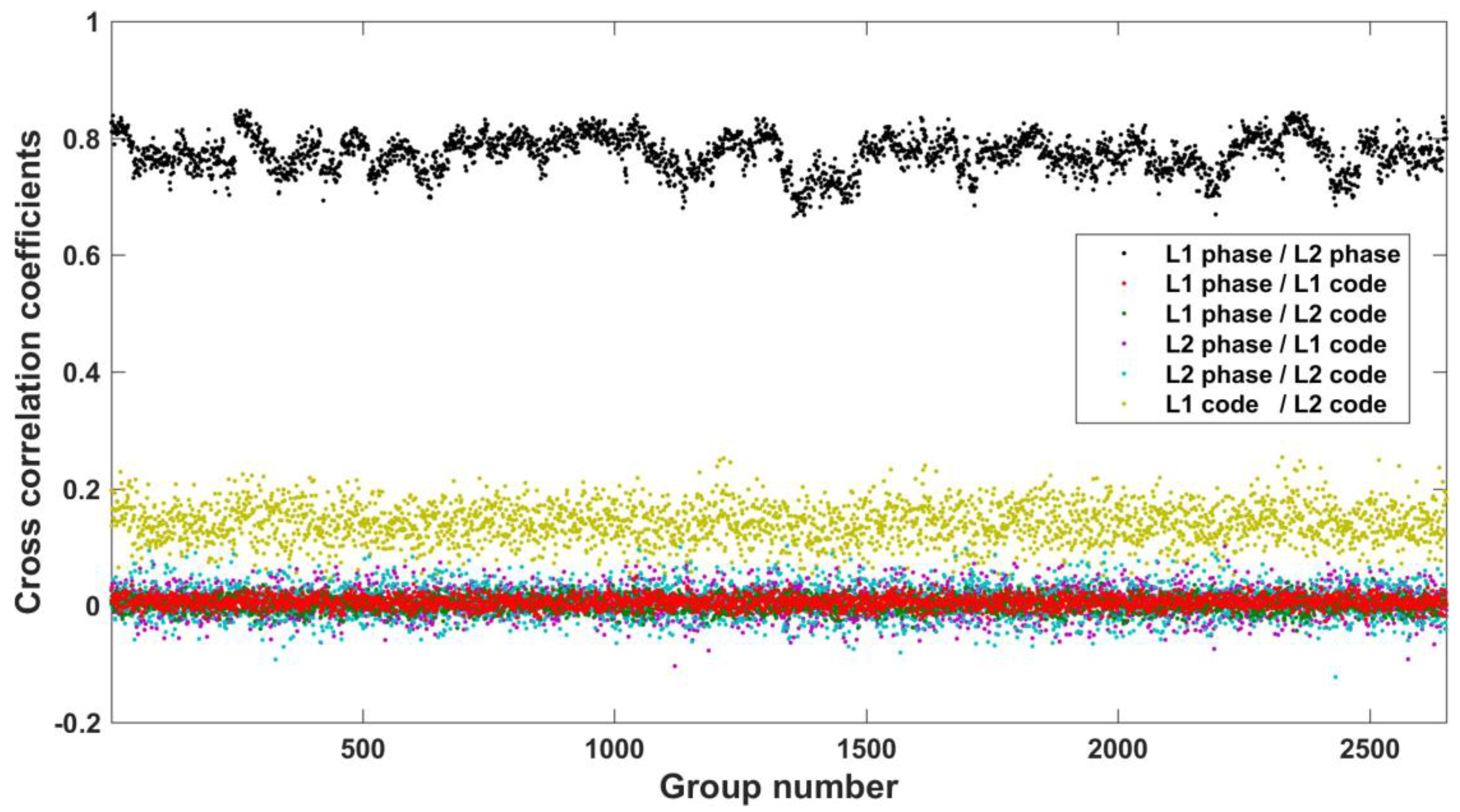 Remotesensing 09 01188 g008