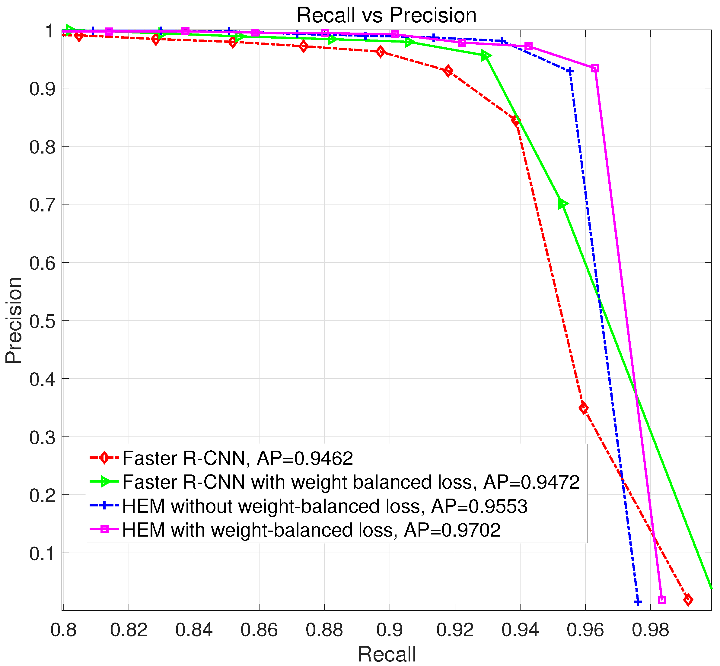 Remotesensing 09 01198 g007