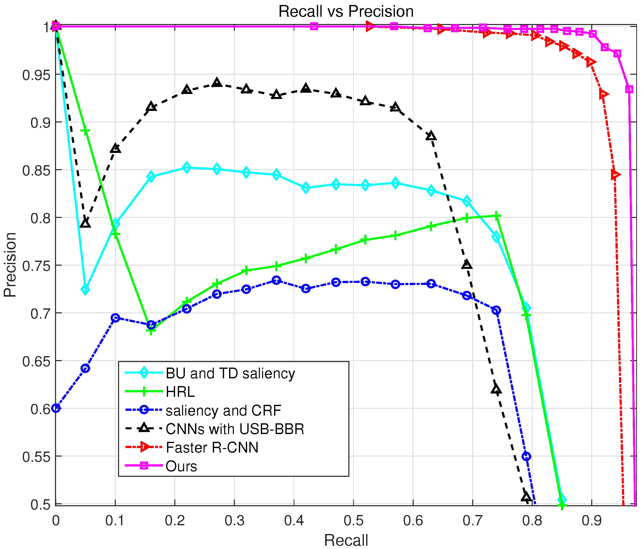 Remotesensing 09 01198 g011