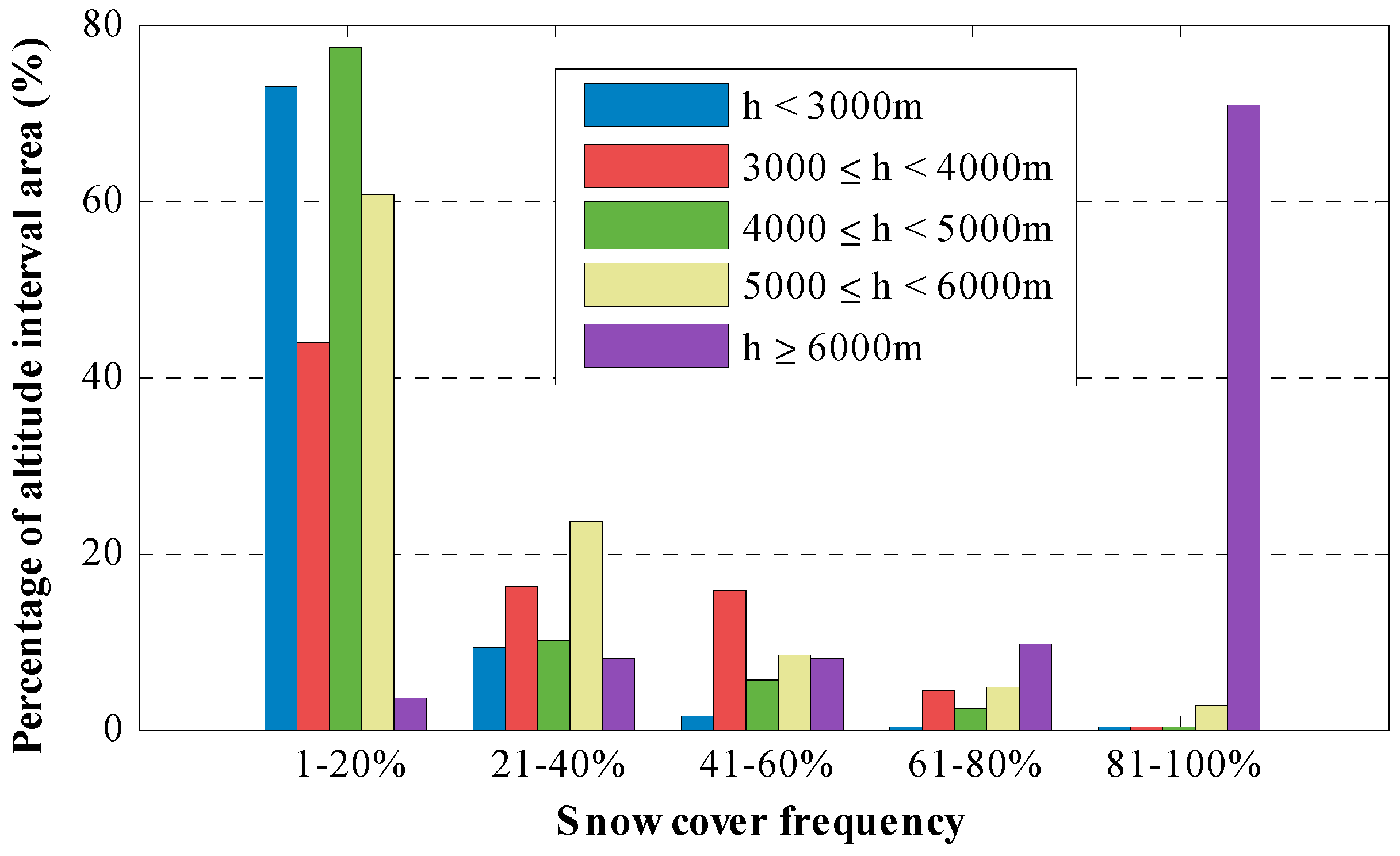 Remotesensing 09 01201 g005