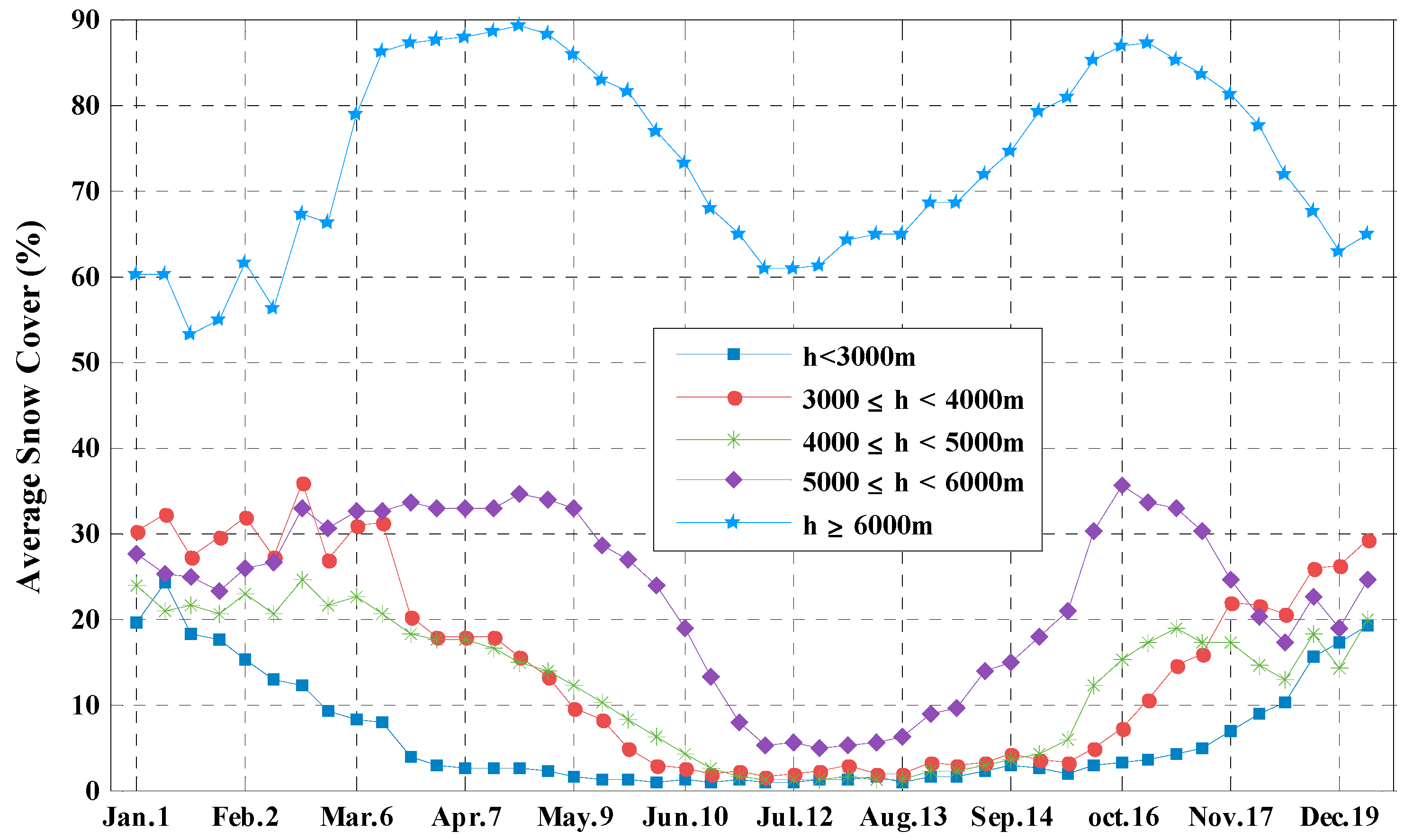 Remotesensing 09 01201 g006