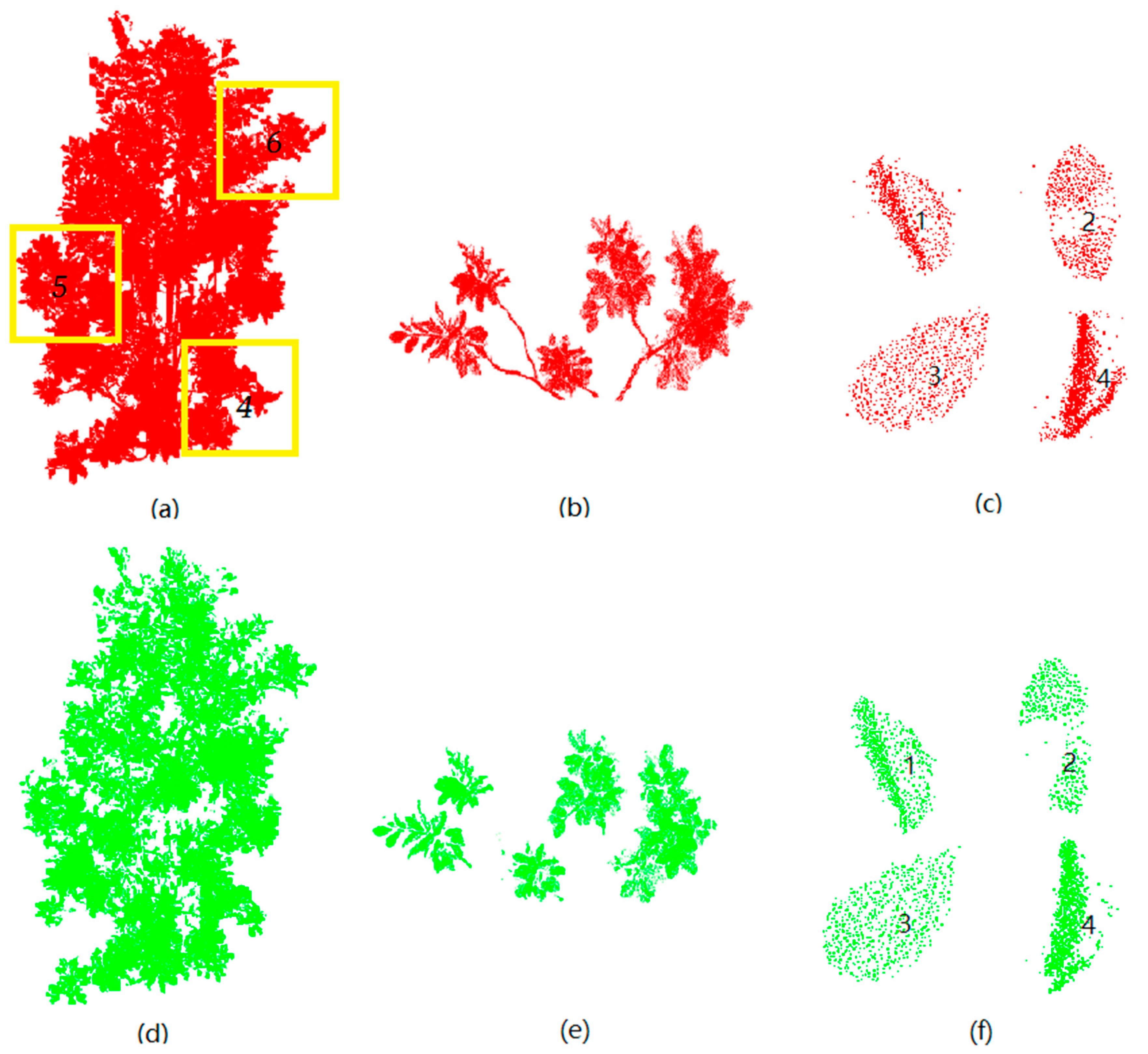 Remotesensing 09 01202 g007
