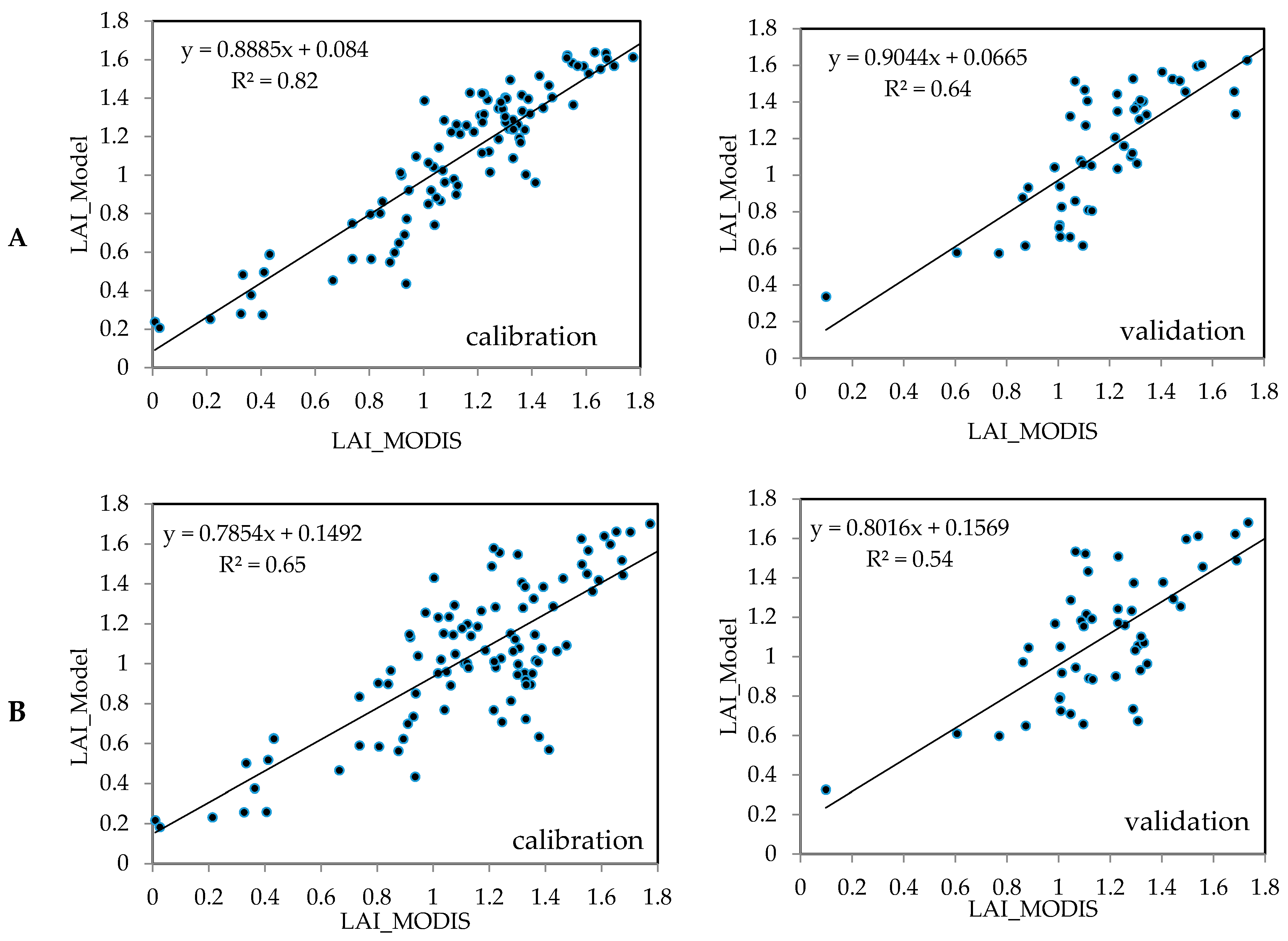 Remotesensing 09 01207 g005