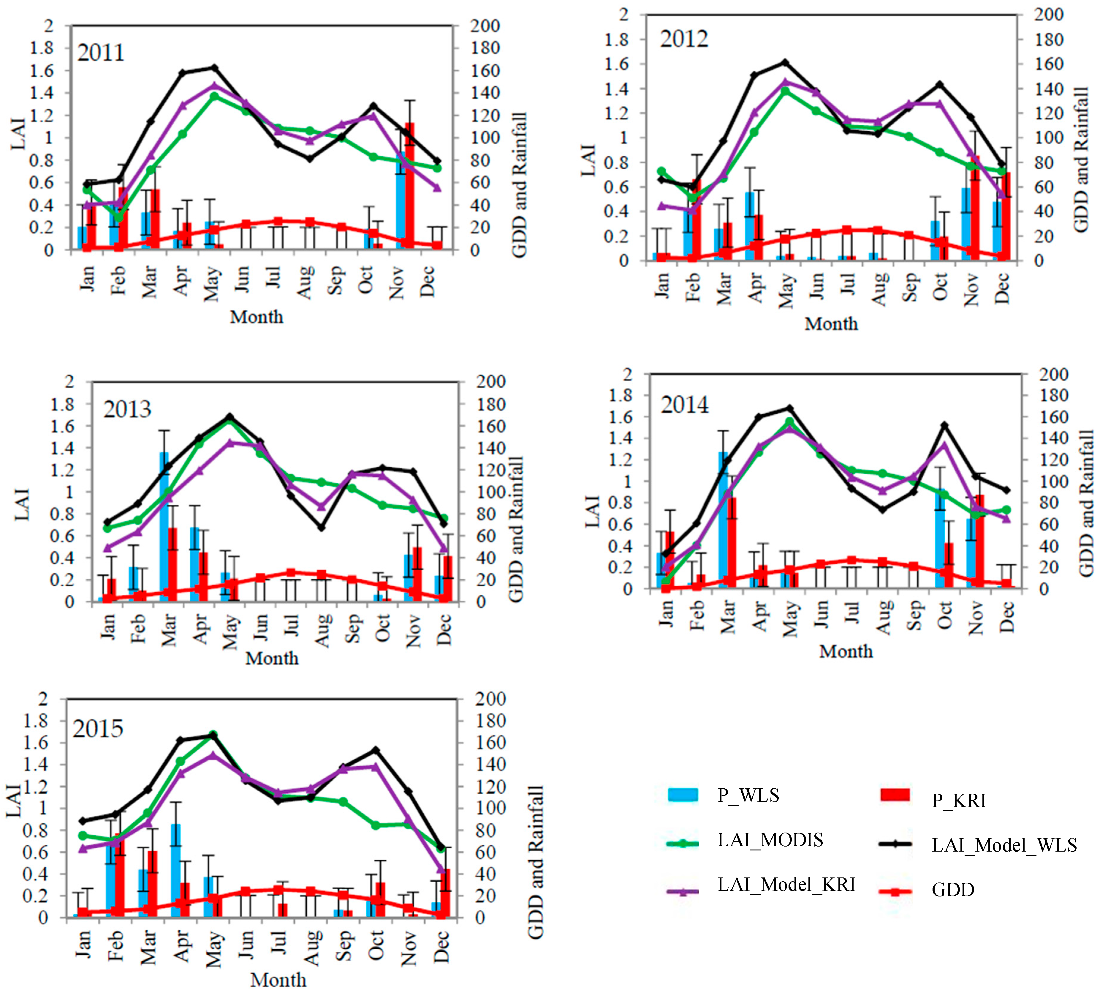 Remotesensing 09 01207 g008b