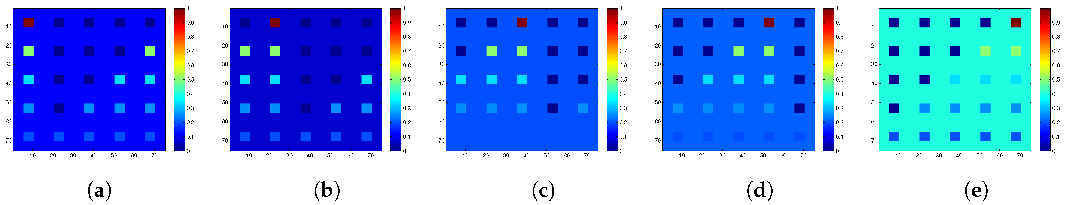 Remotesensing 09 01224 g004
