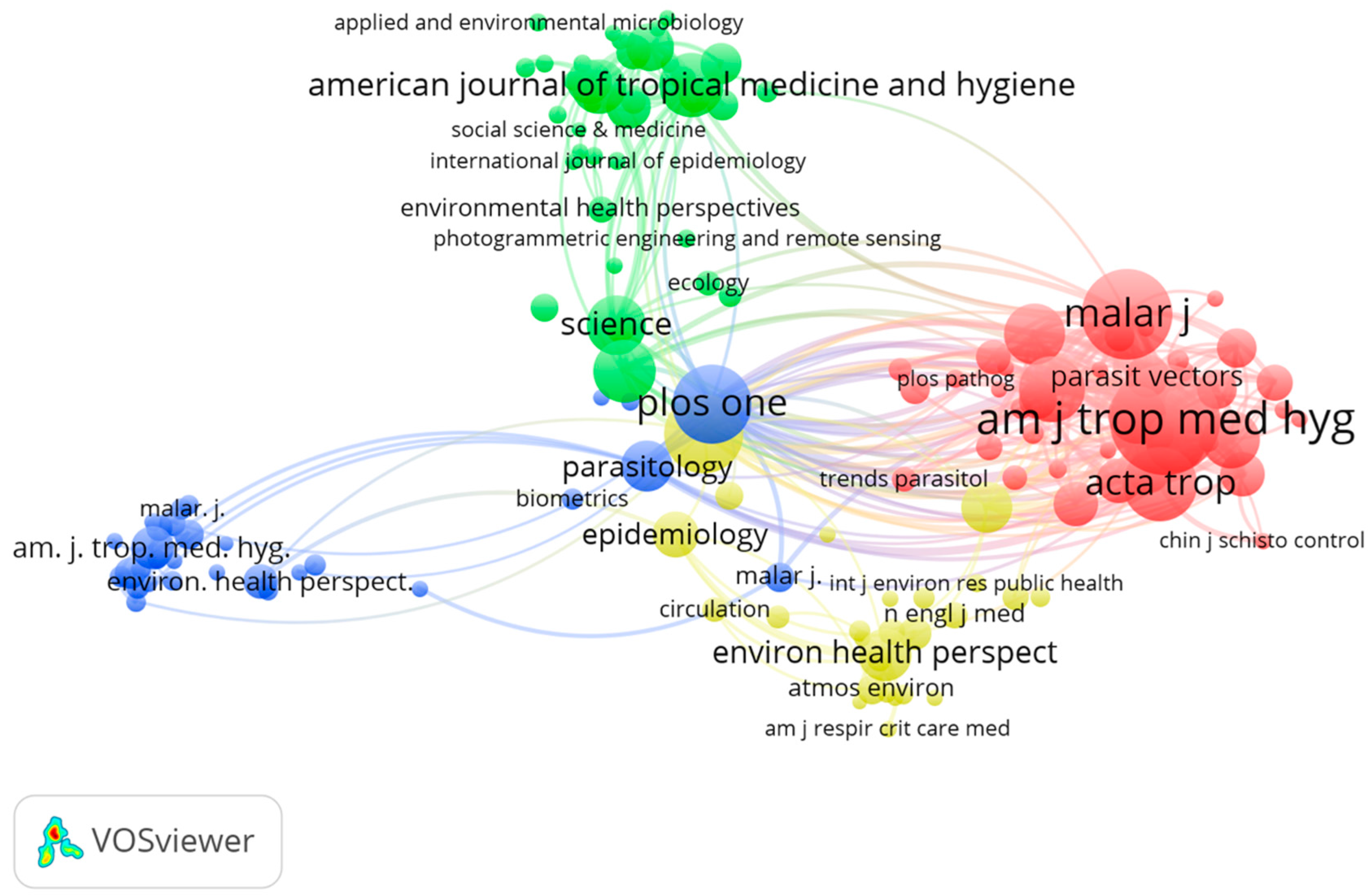 Remotesensing 09 01225 g003 550