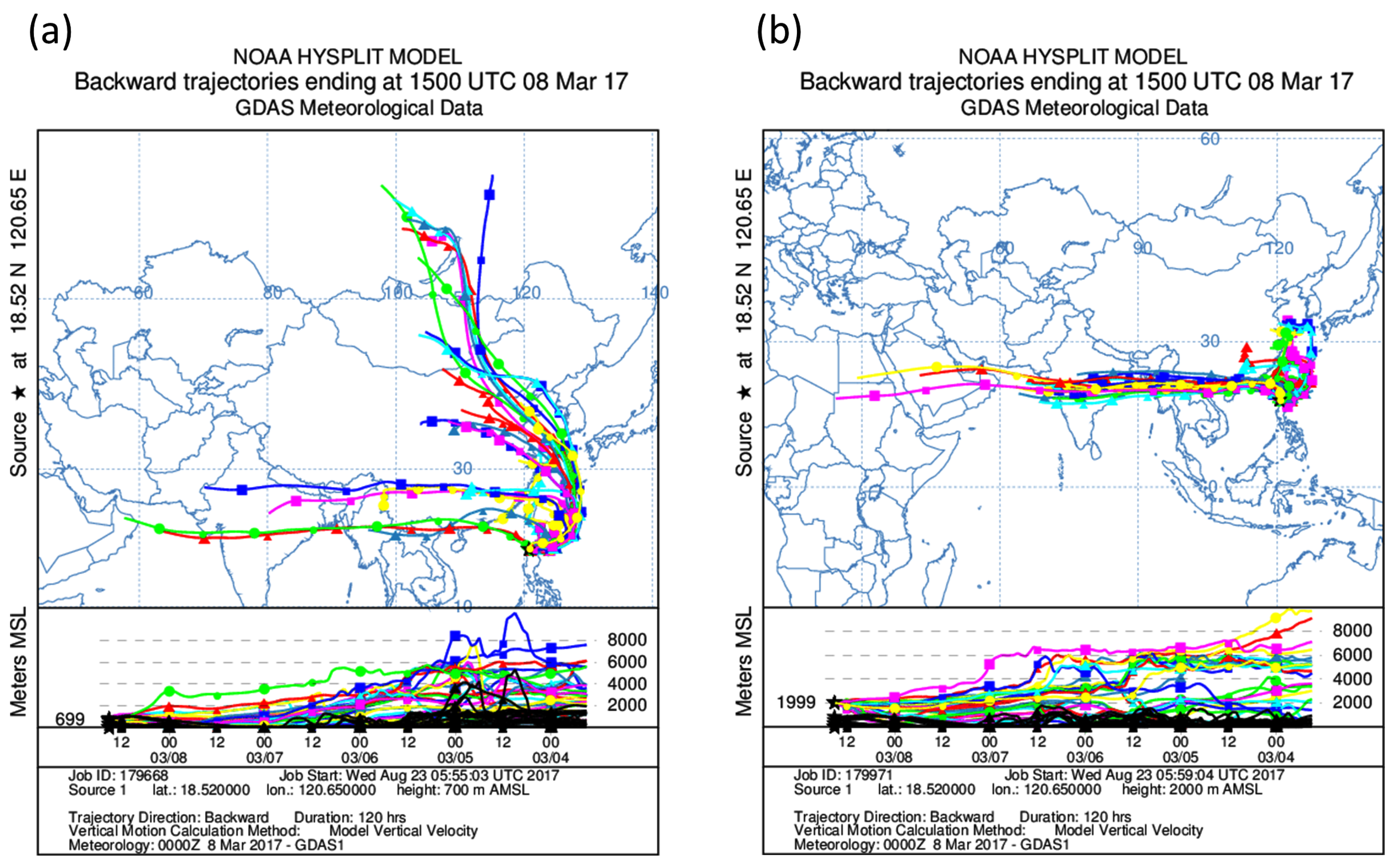 Remotesensing 09 01228 g006 Remotesensing 09 01228 g006