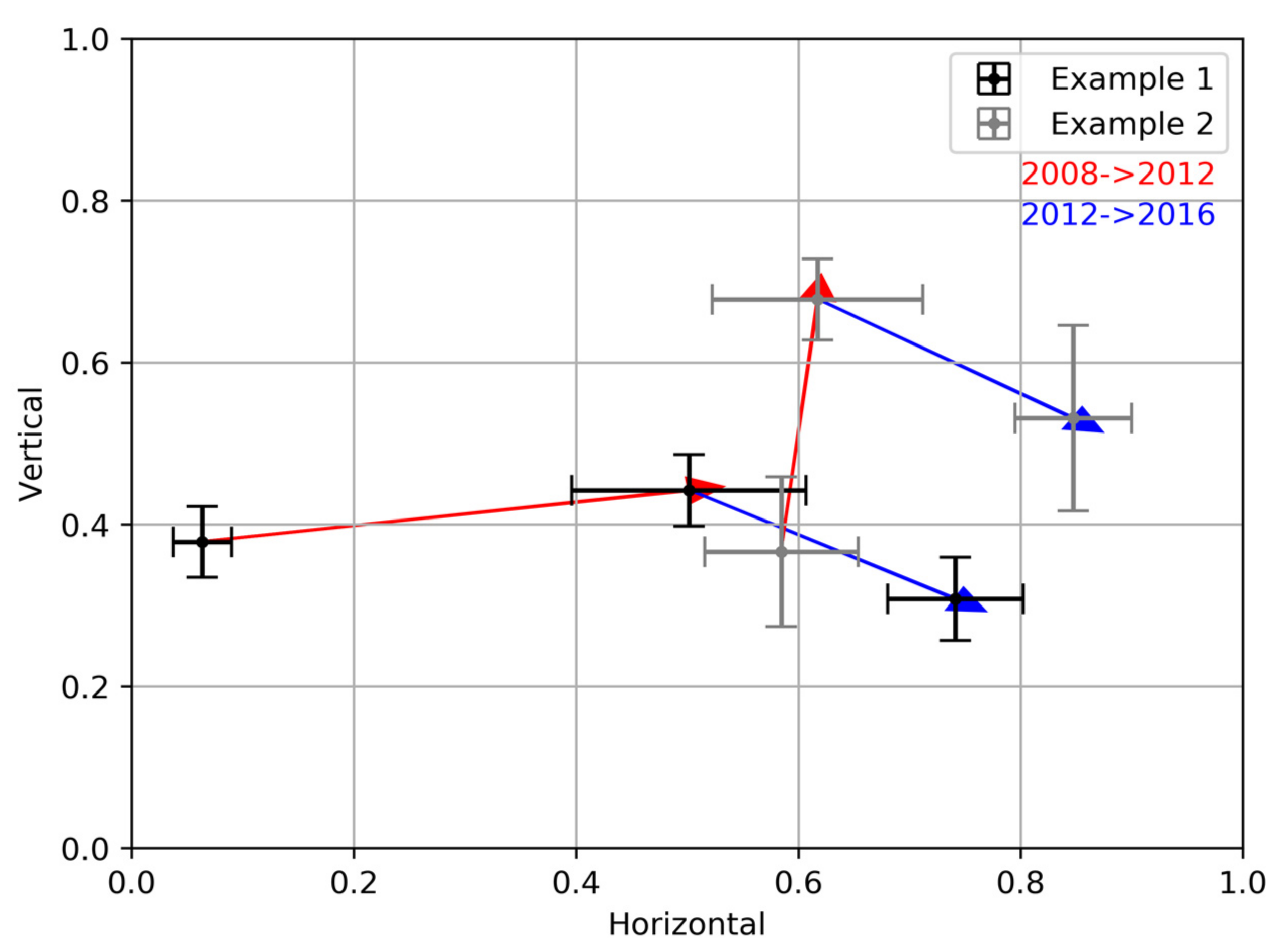 Remotesensing 09 01229 g016