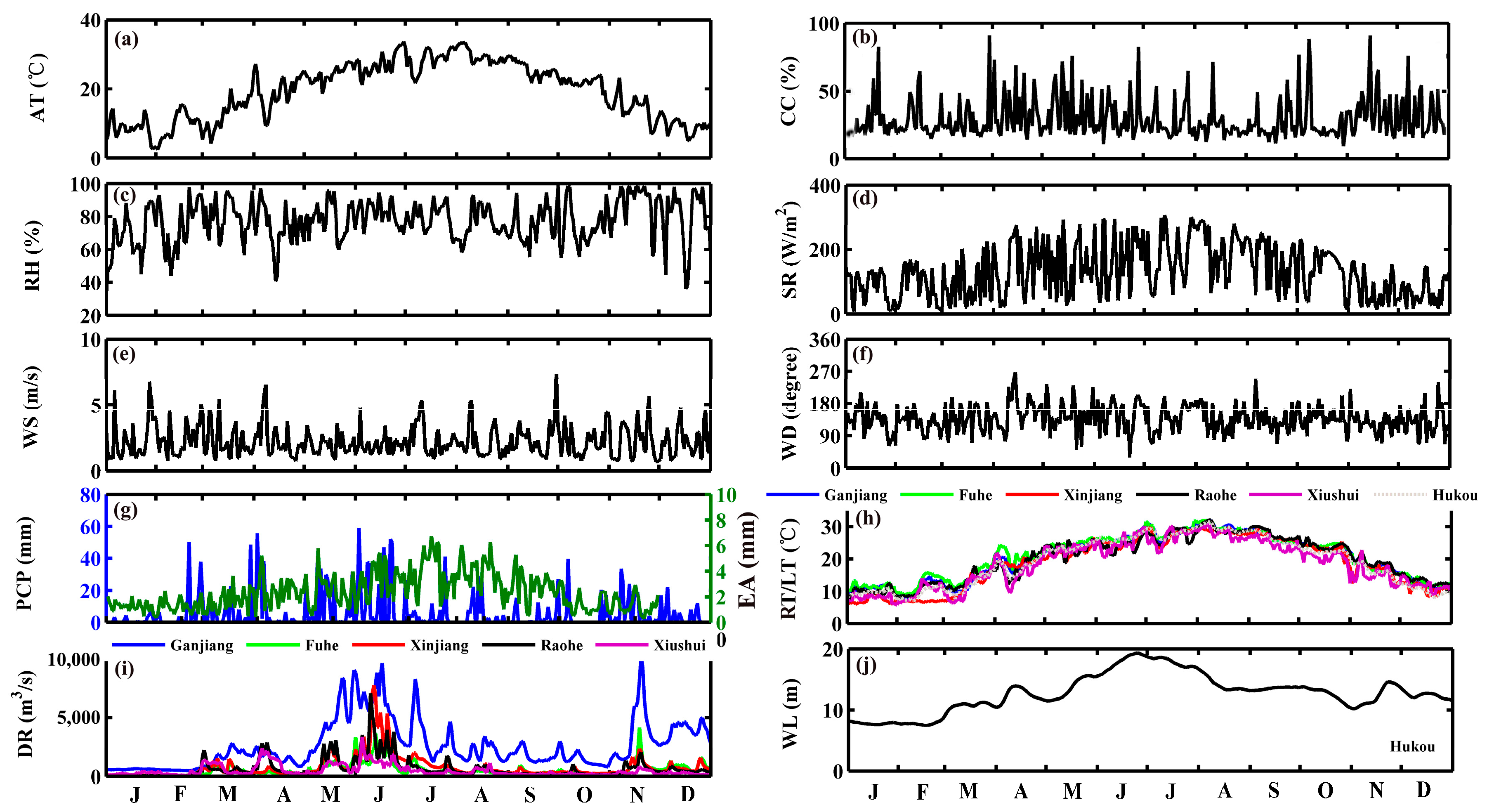 Remotesensing 09 01231 g002