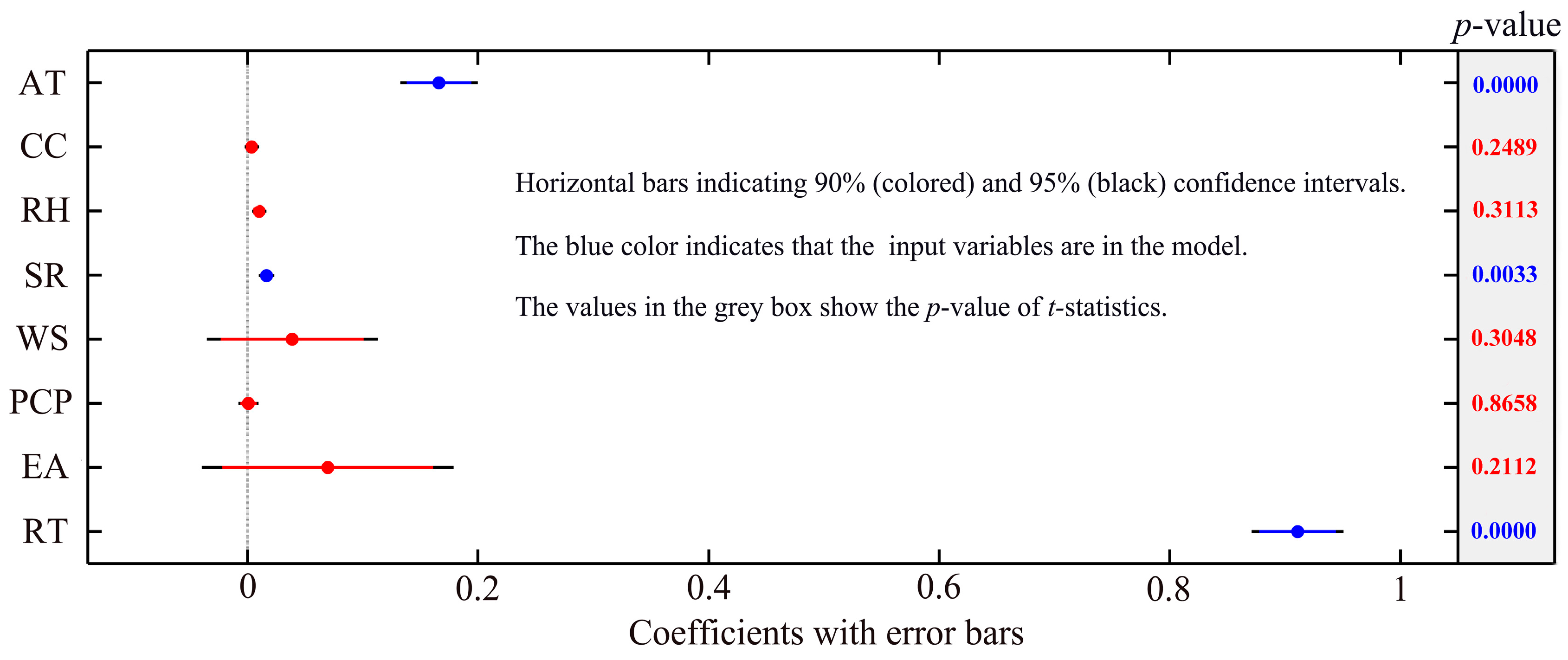 Remotesensing 09 01231 g010
