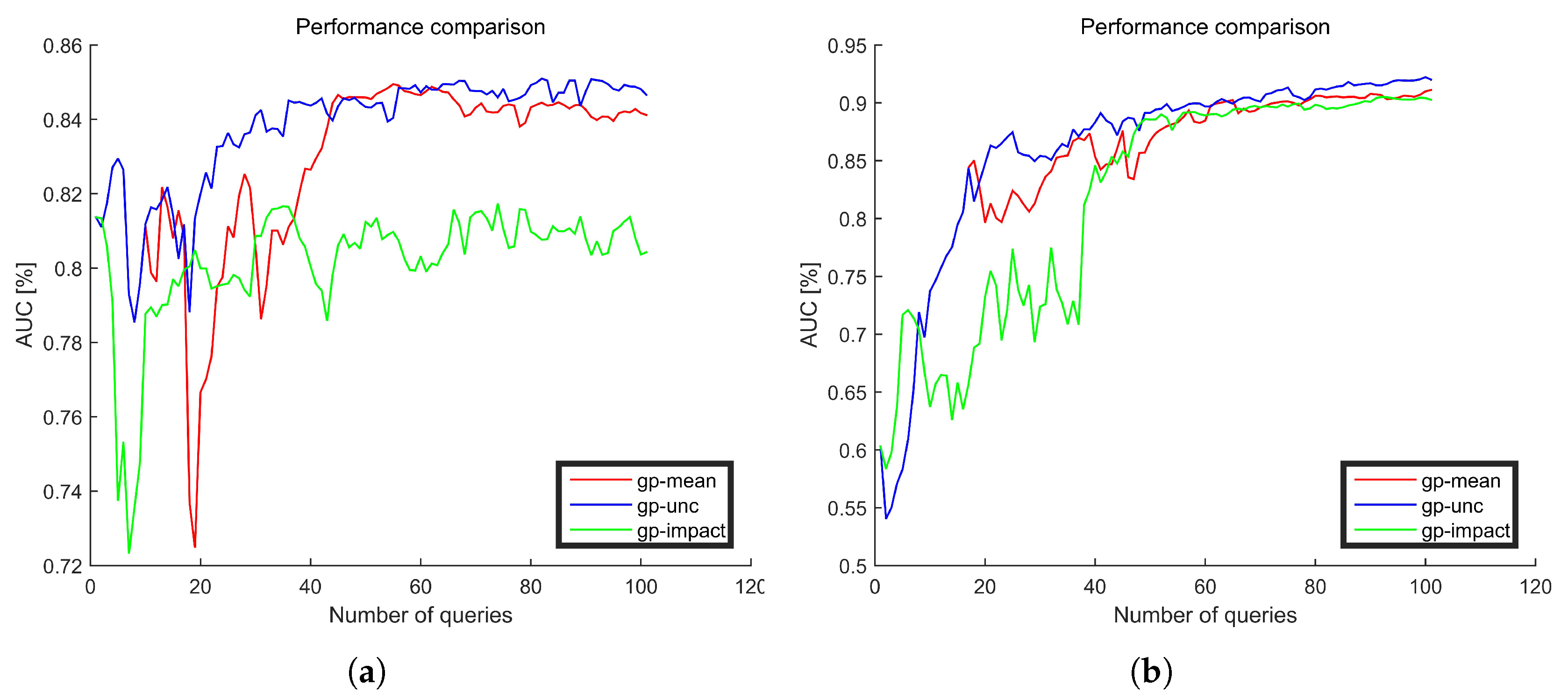 Remotesensing 09 01233 g007 Remotesensing 09 01233 g007
