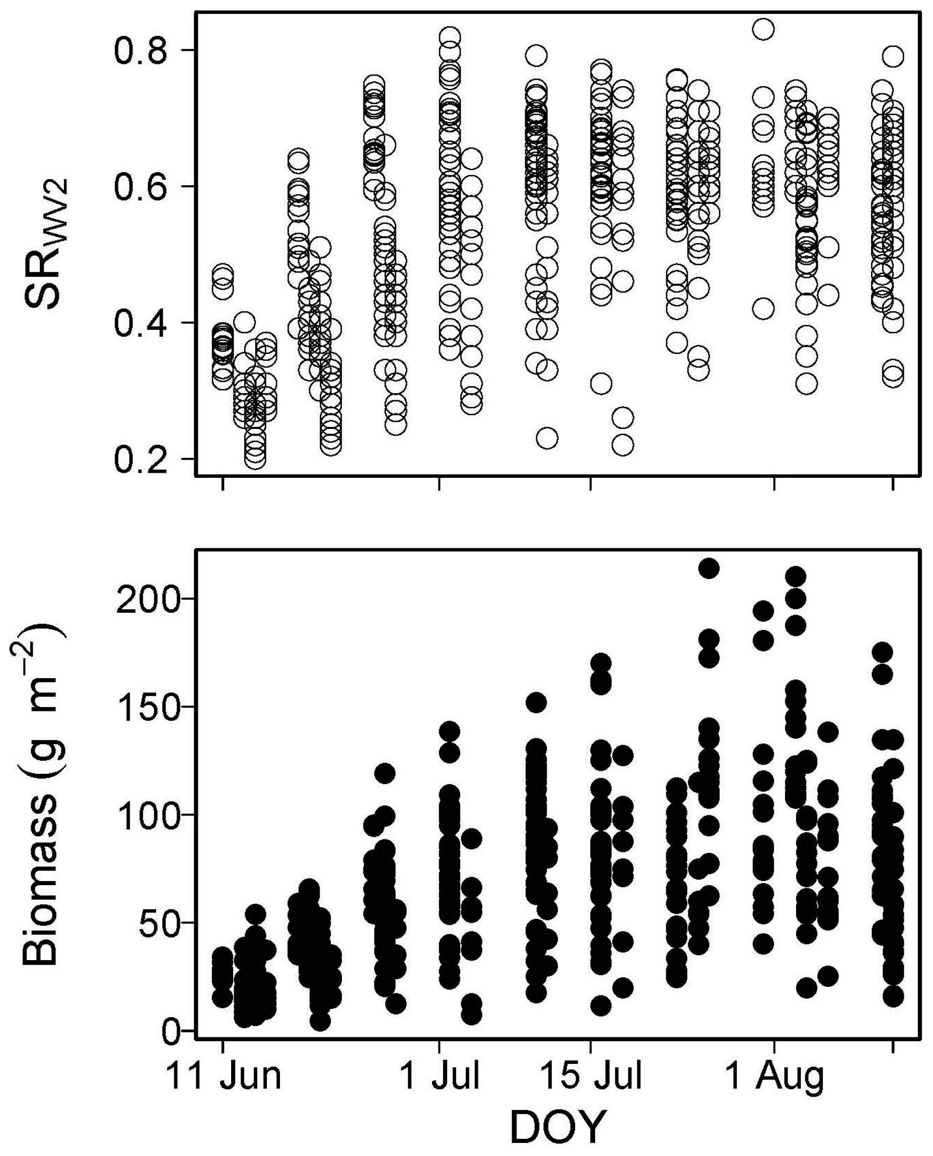 Remotesensing 09 01234 g002