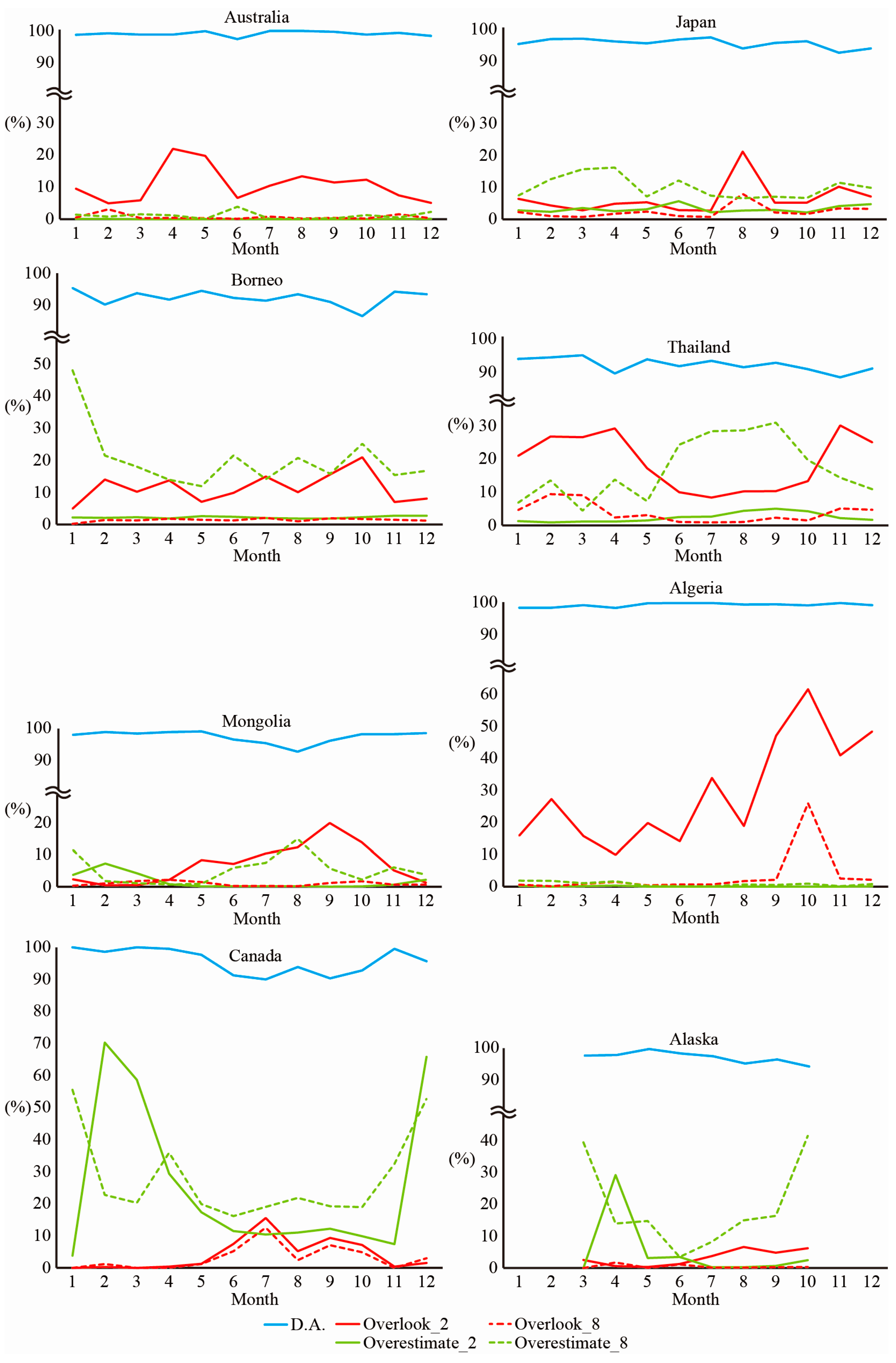 Remotesensing 09 01236 g003