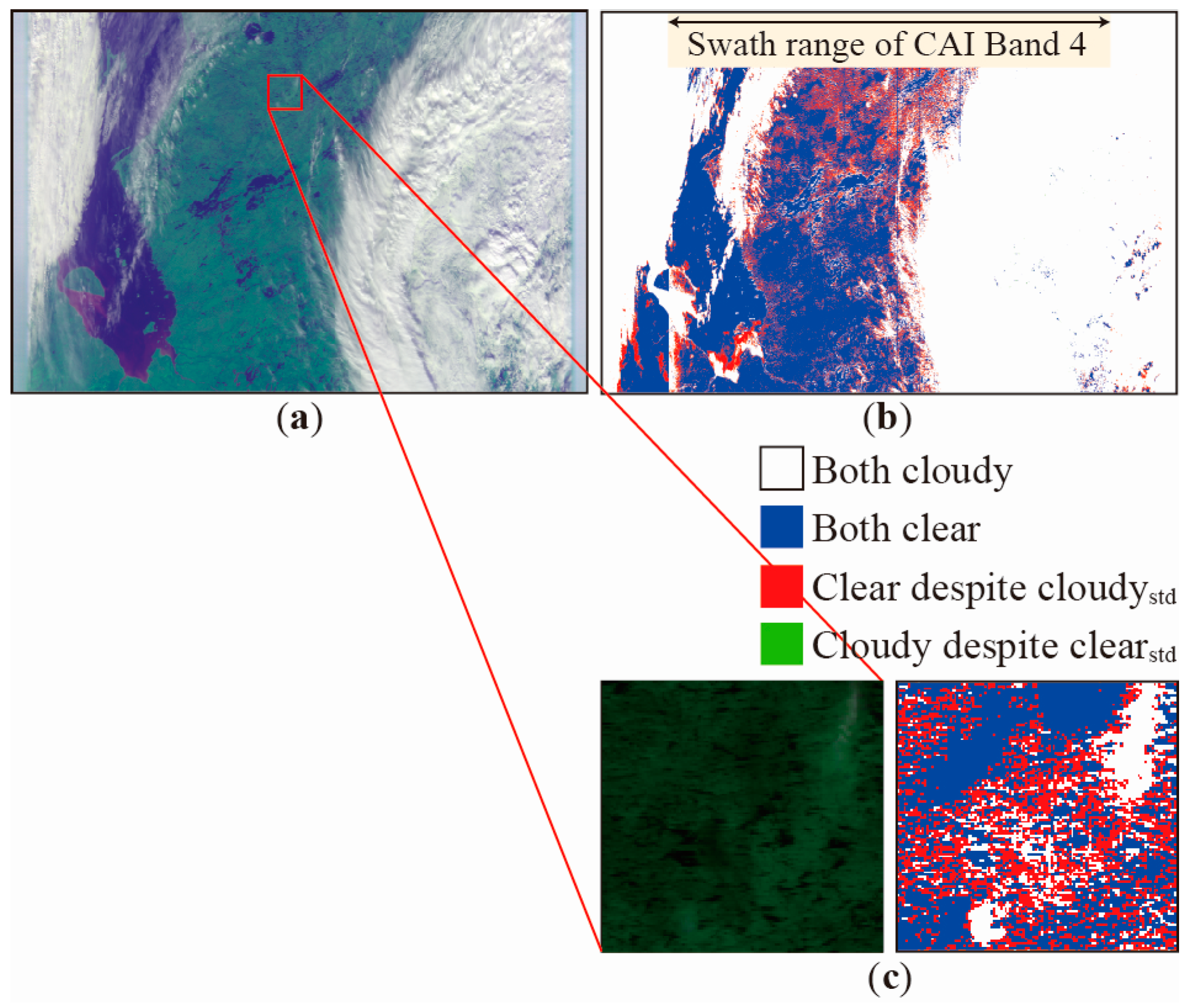 Remotesensing 09 01236 g008