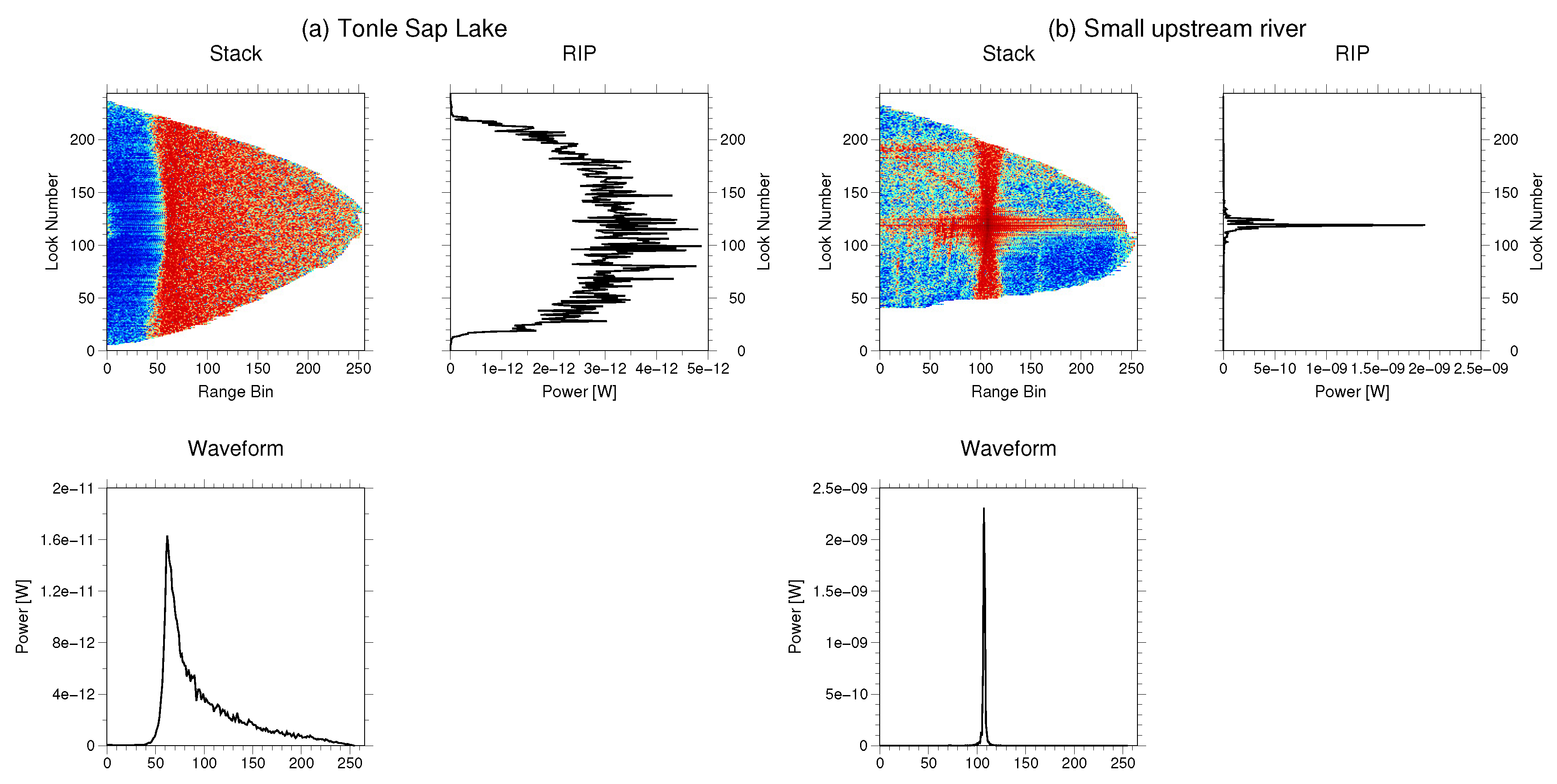 Remotesensing 09 01238 g003