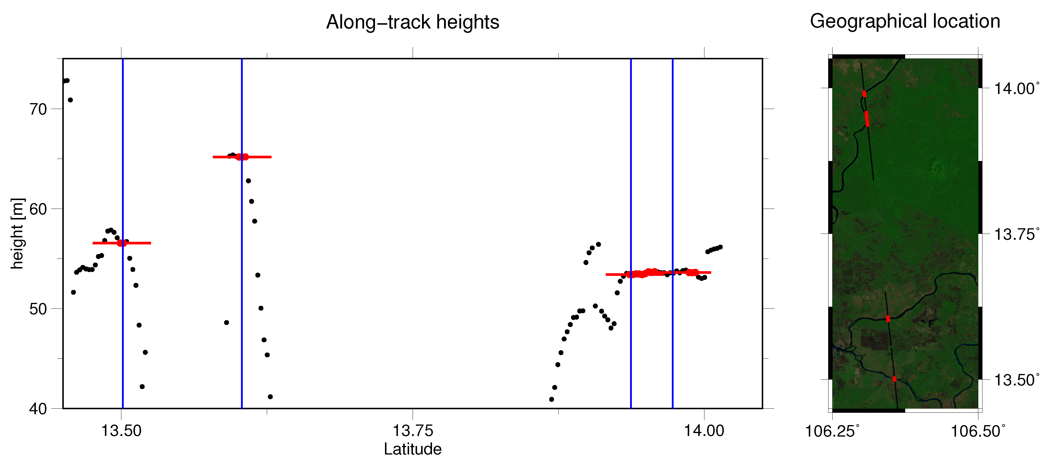 Remotesensing 09 01238 g007