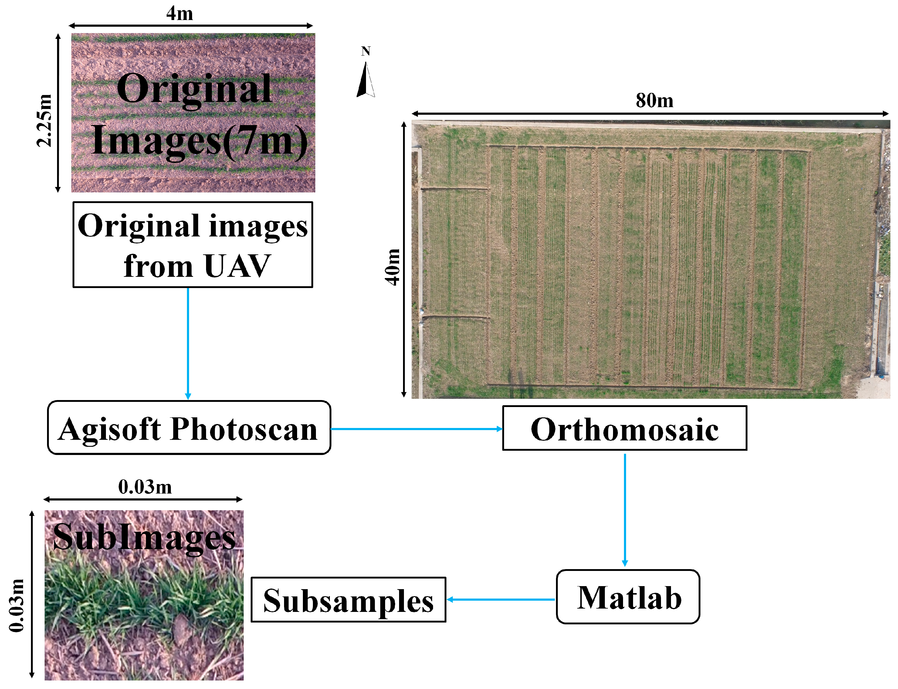 Remotesensing 09 01241 g002