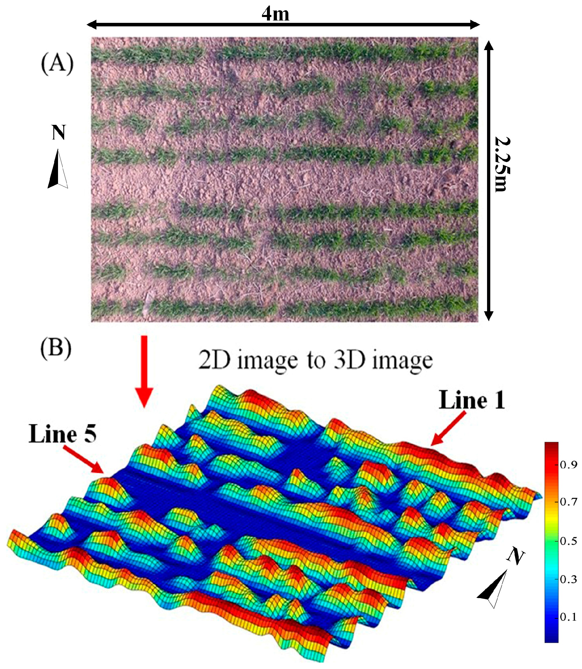 Remotesensing 09 01241 g004