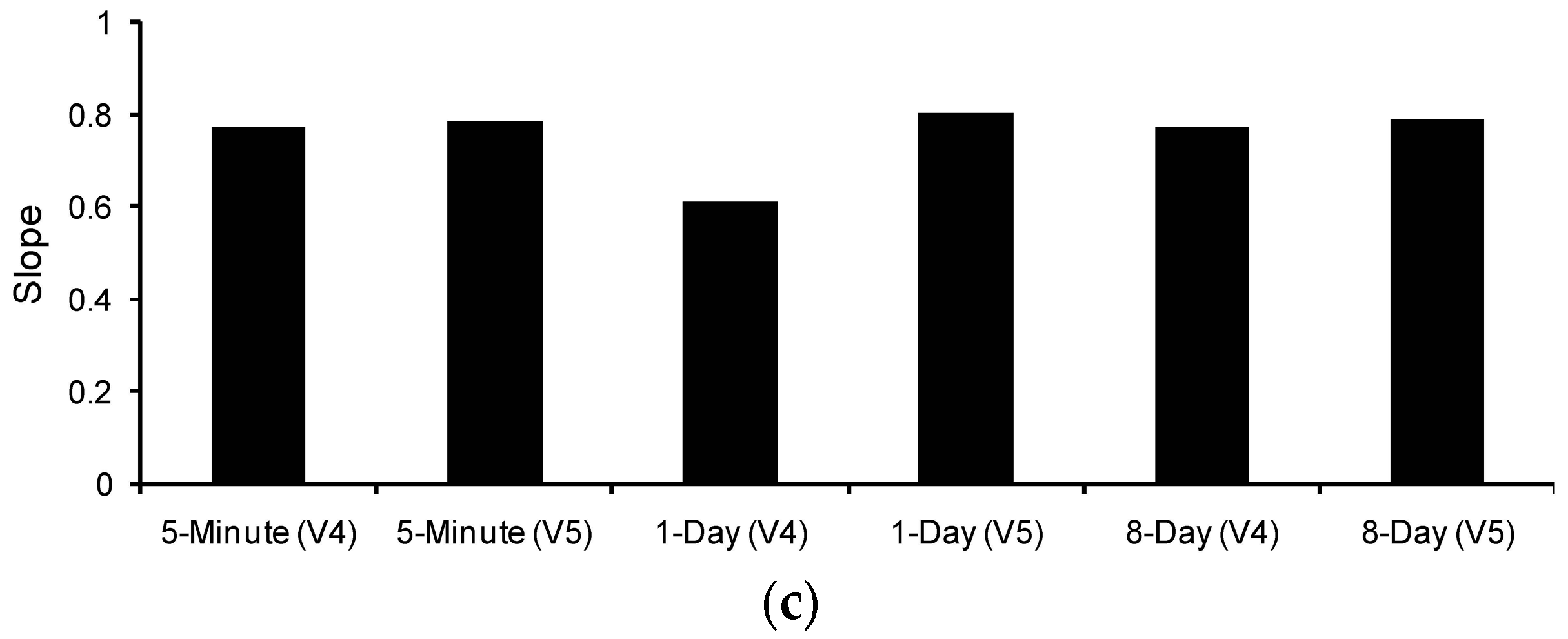 Remotesensing 09 01243 g003b