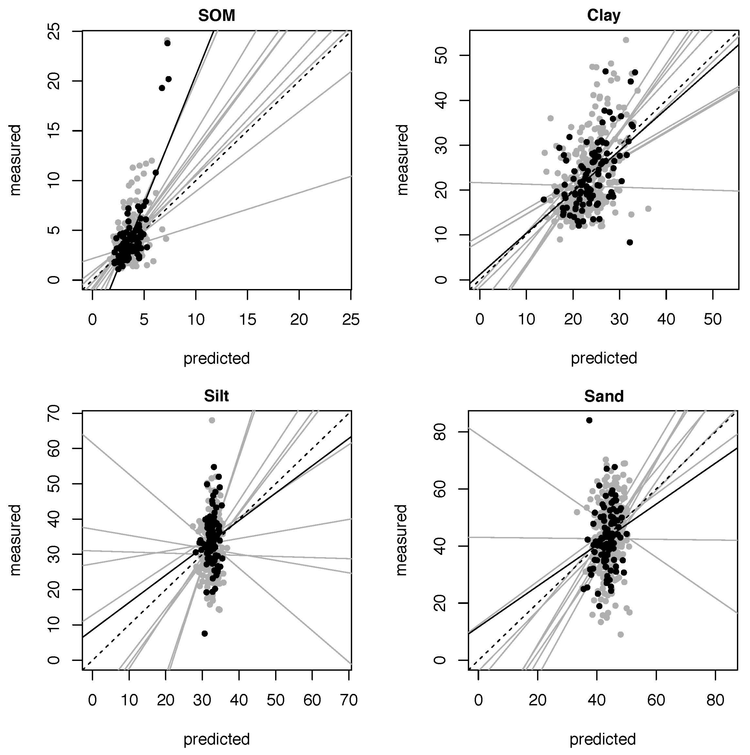 Remotesensing 09 01245 g008 550