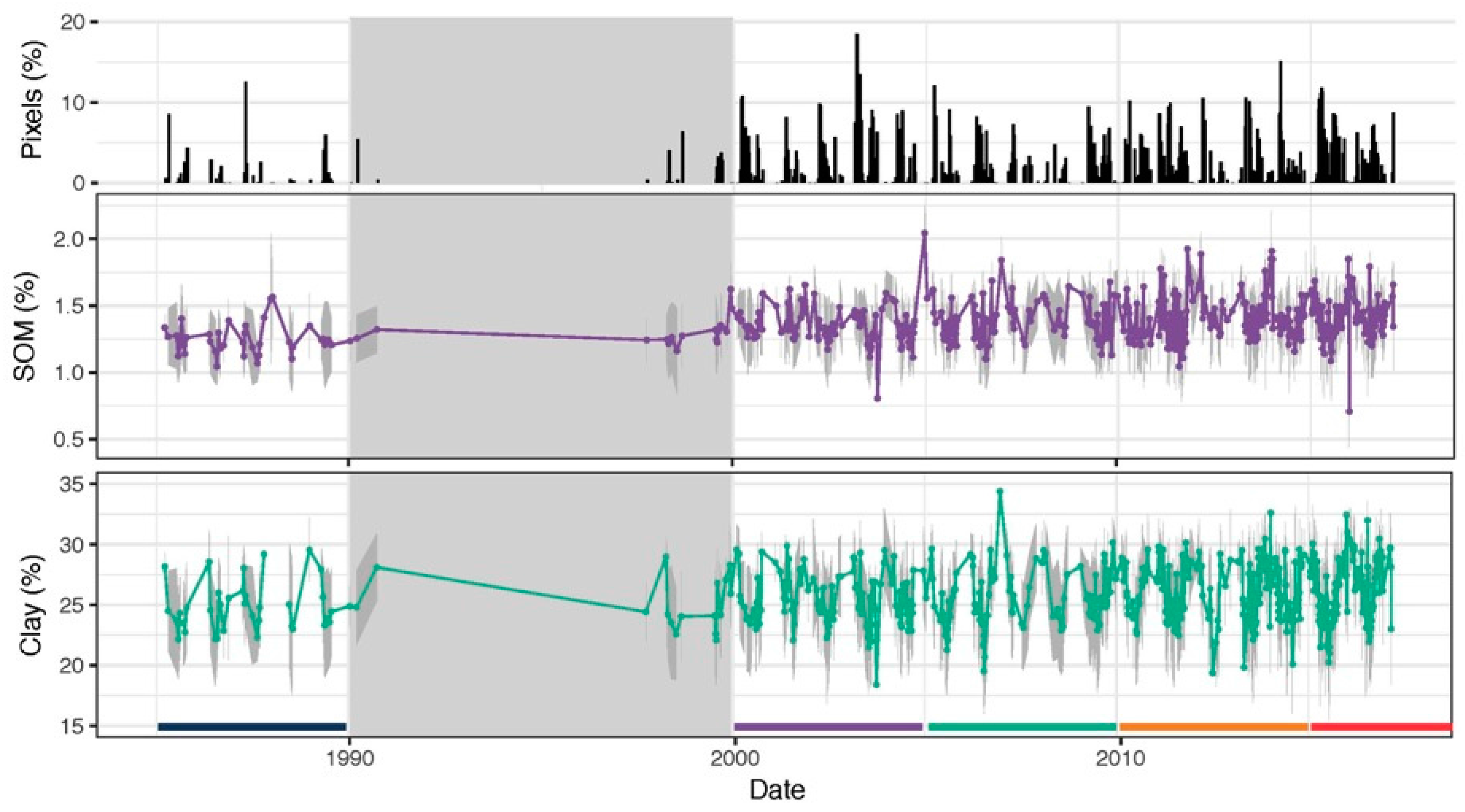 Remotesensing 09 01245 g012 550
