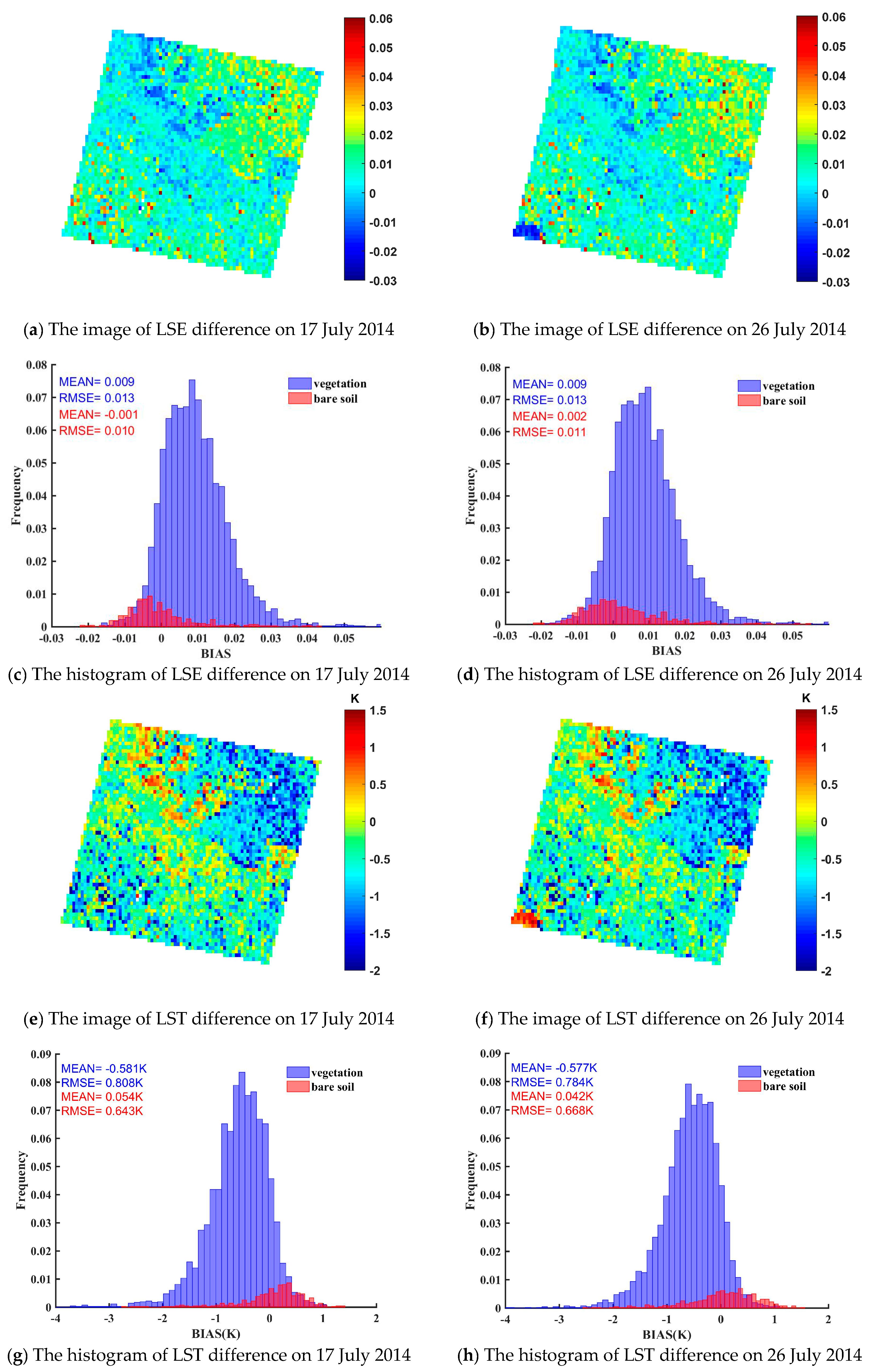 Remotesensing 09 01247 g008