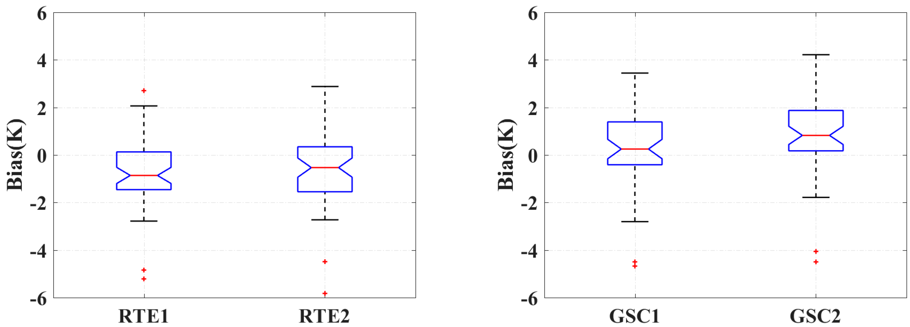 Remotesensing 09 01247 g009